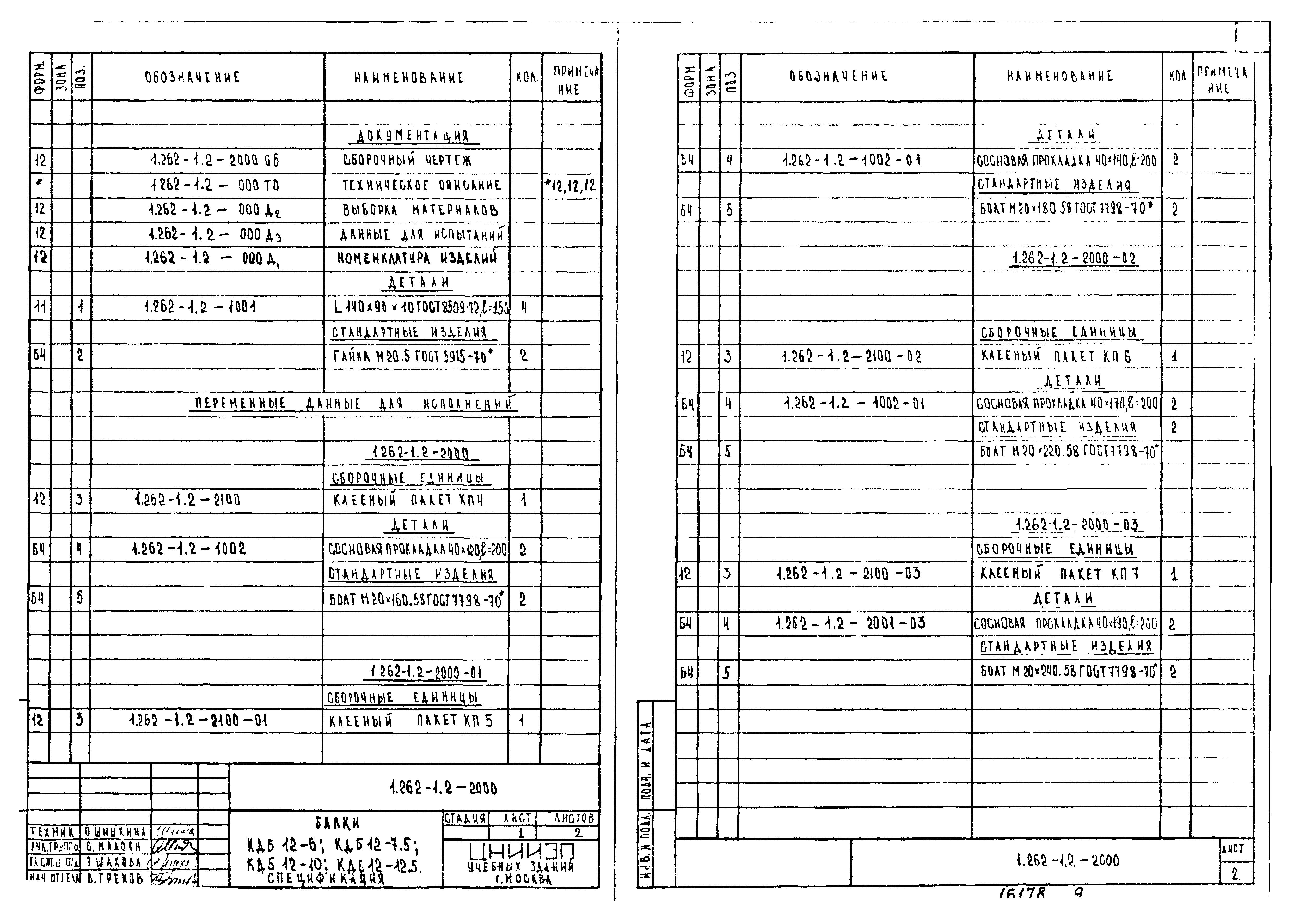 Серия 1.262-1