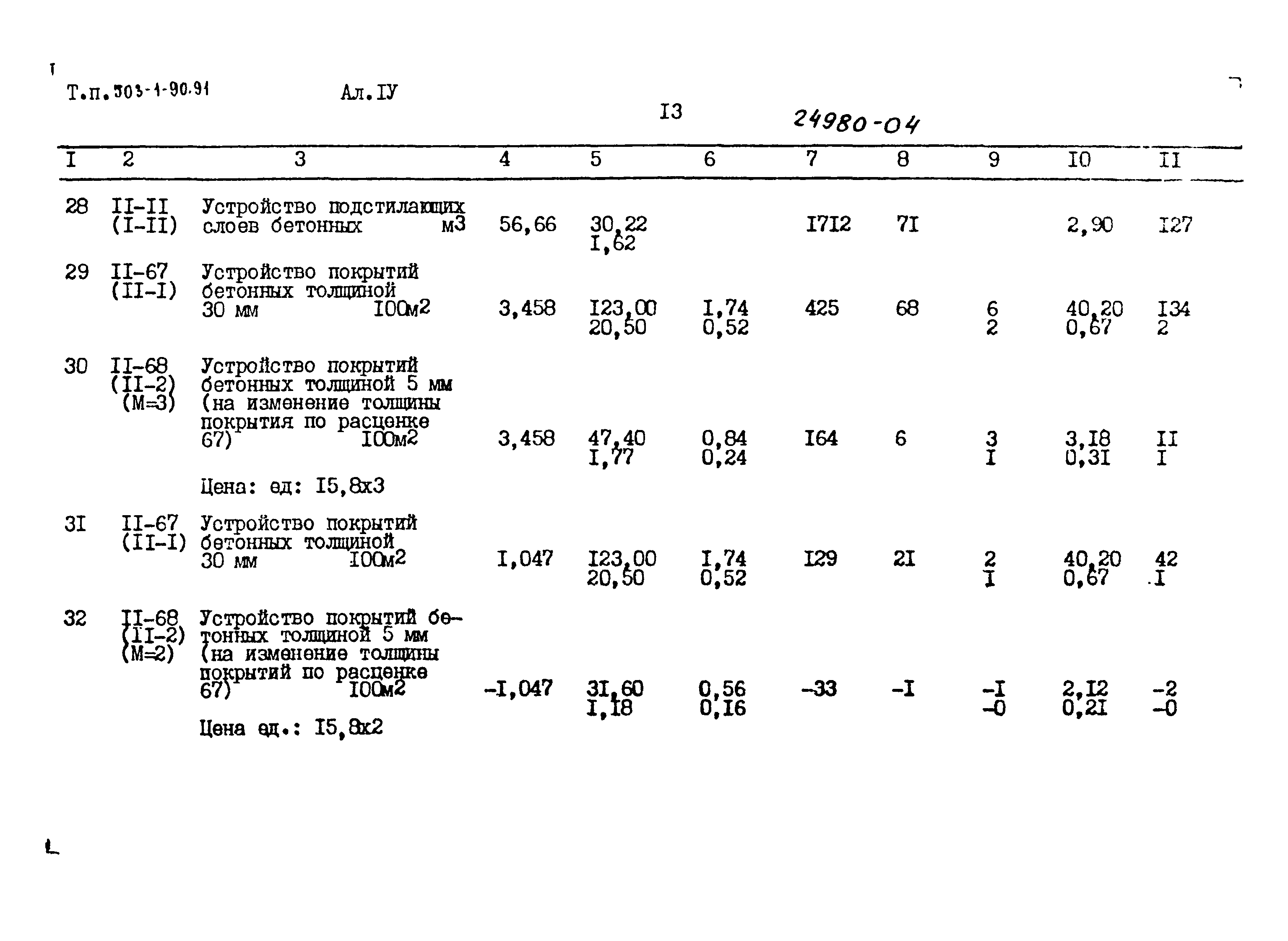Типовой проект 503-1-90.91
