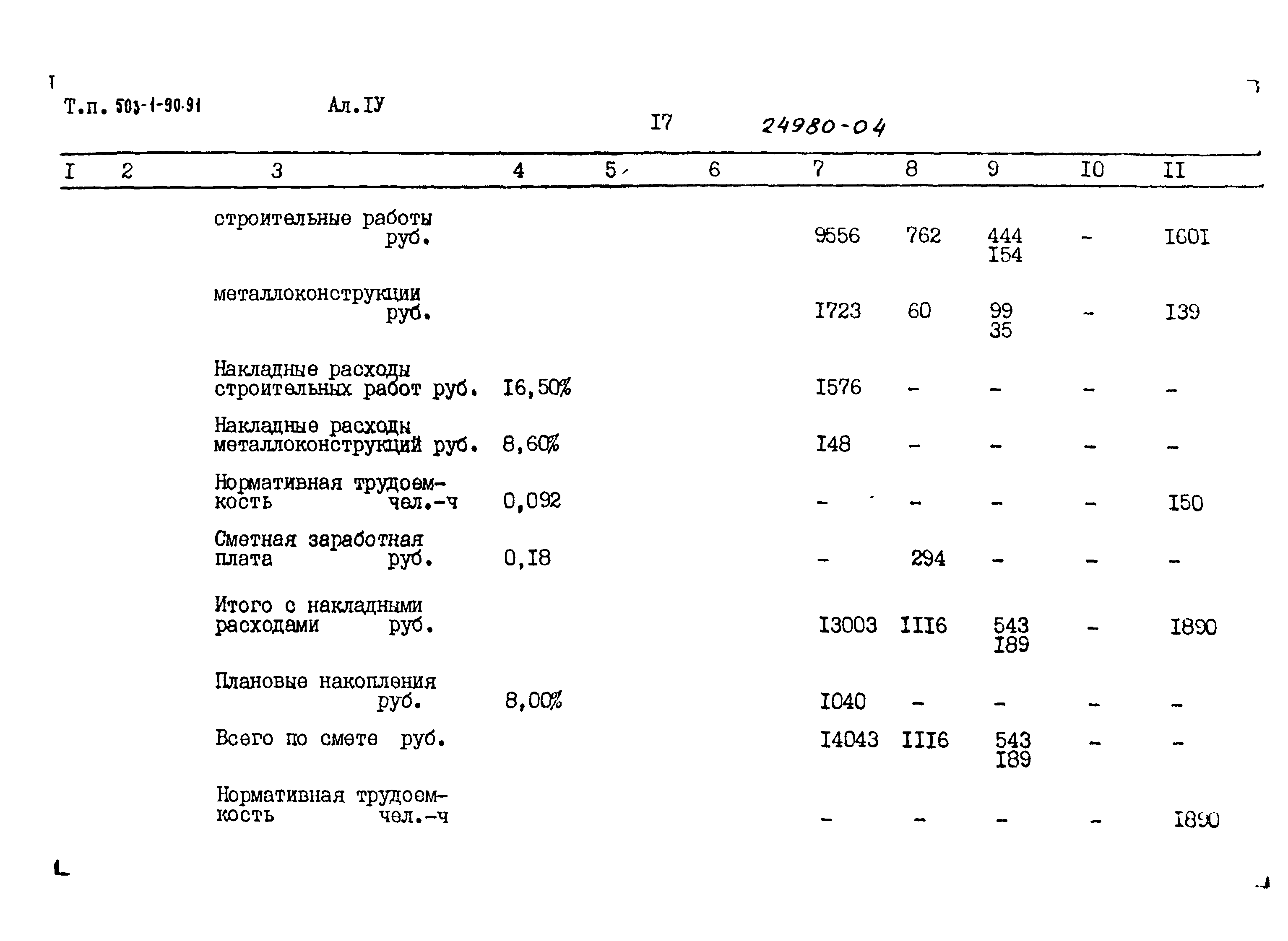Типовой проект 503-1-90.91