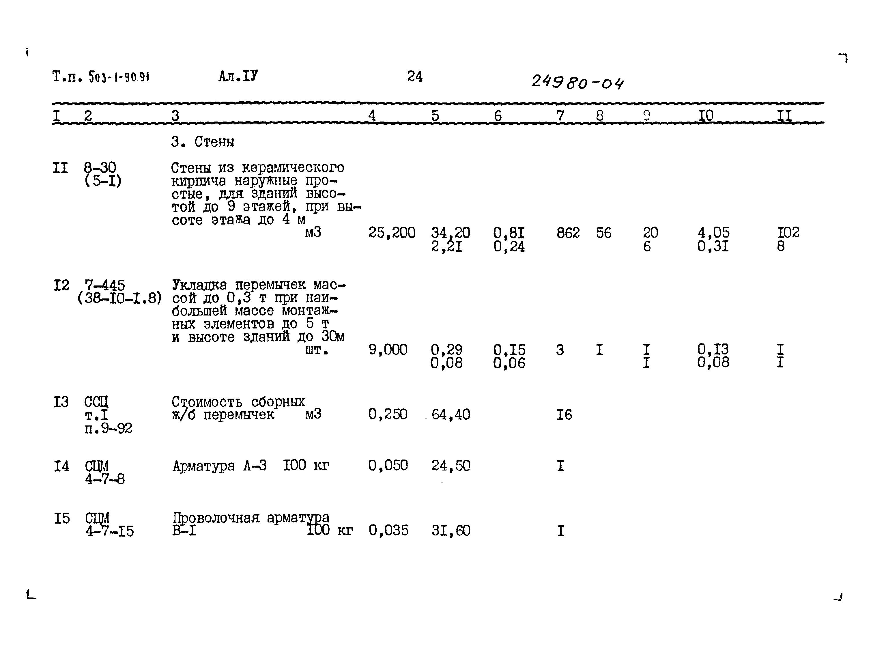 Типовой проект 503-1-90.91