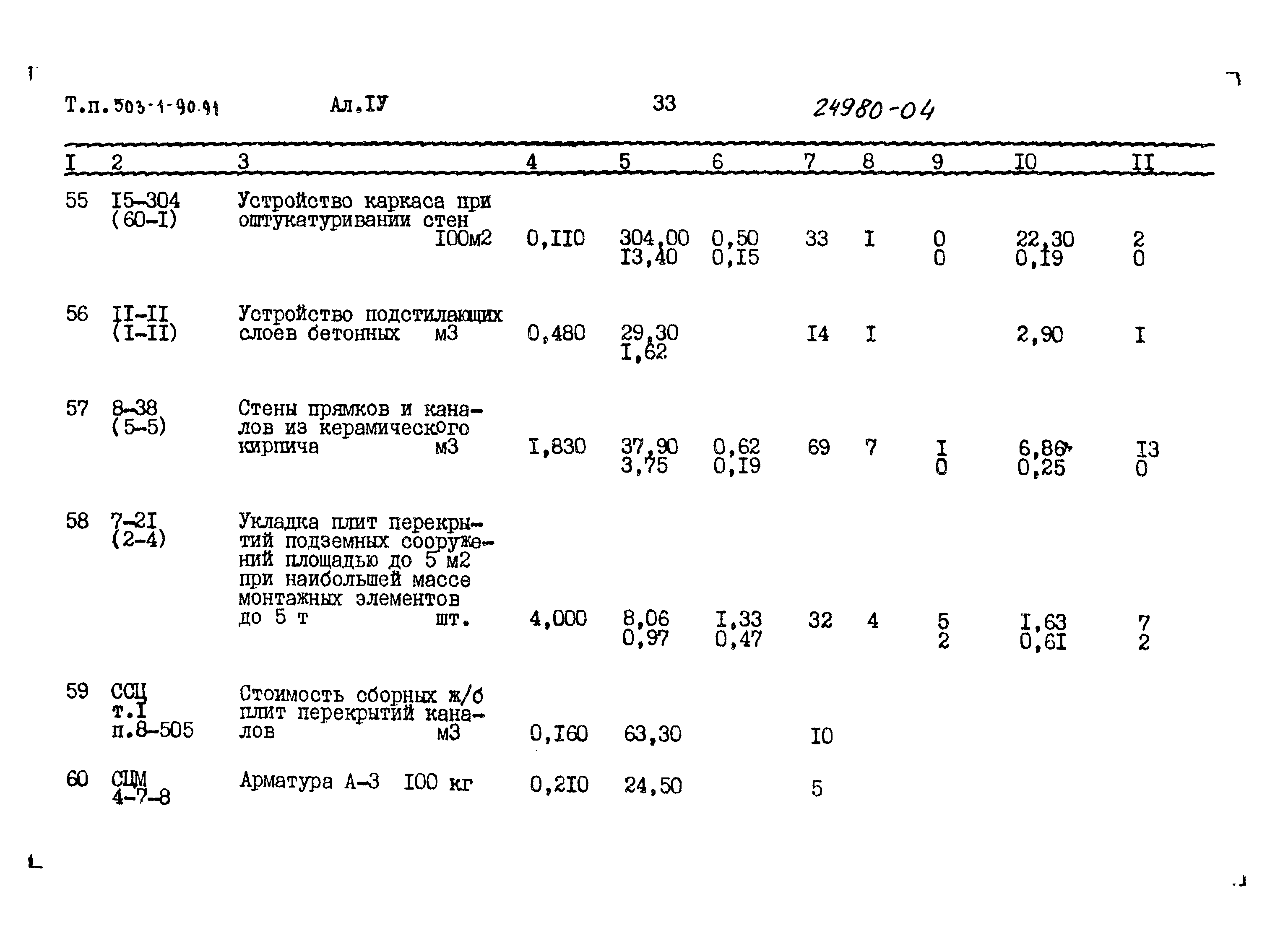 Типовой проект 503-1-90.91