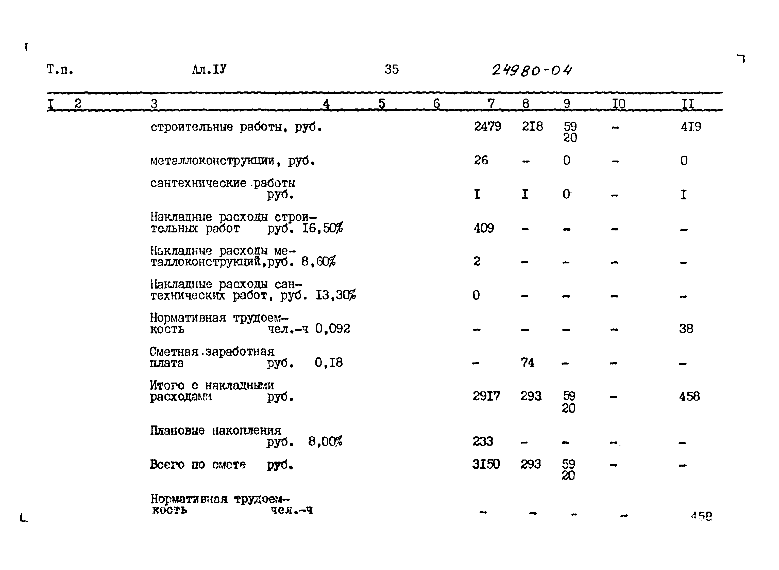 Типовой проект 503-1-90.91