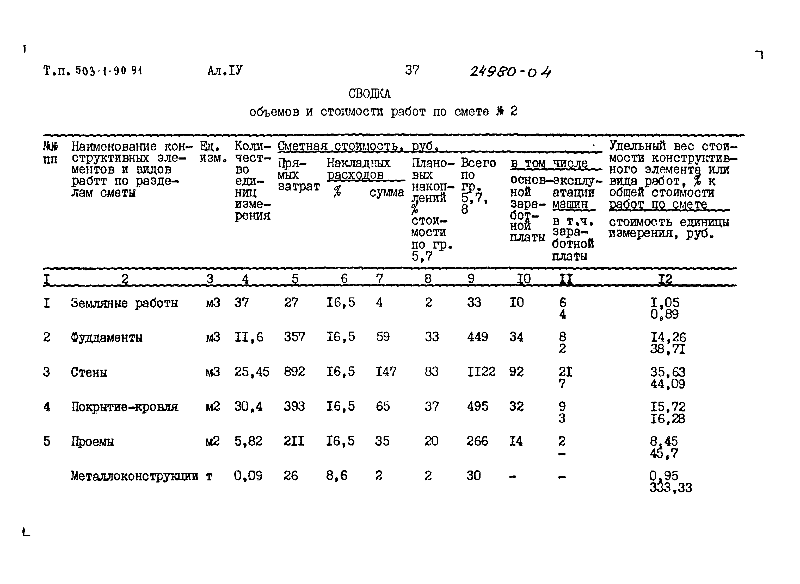 Типовой проект 503-1-90.91