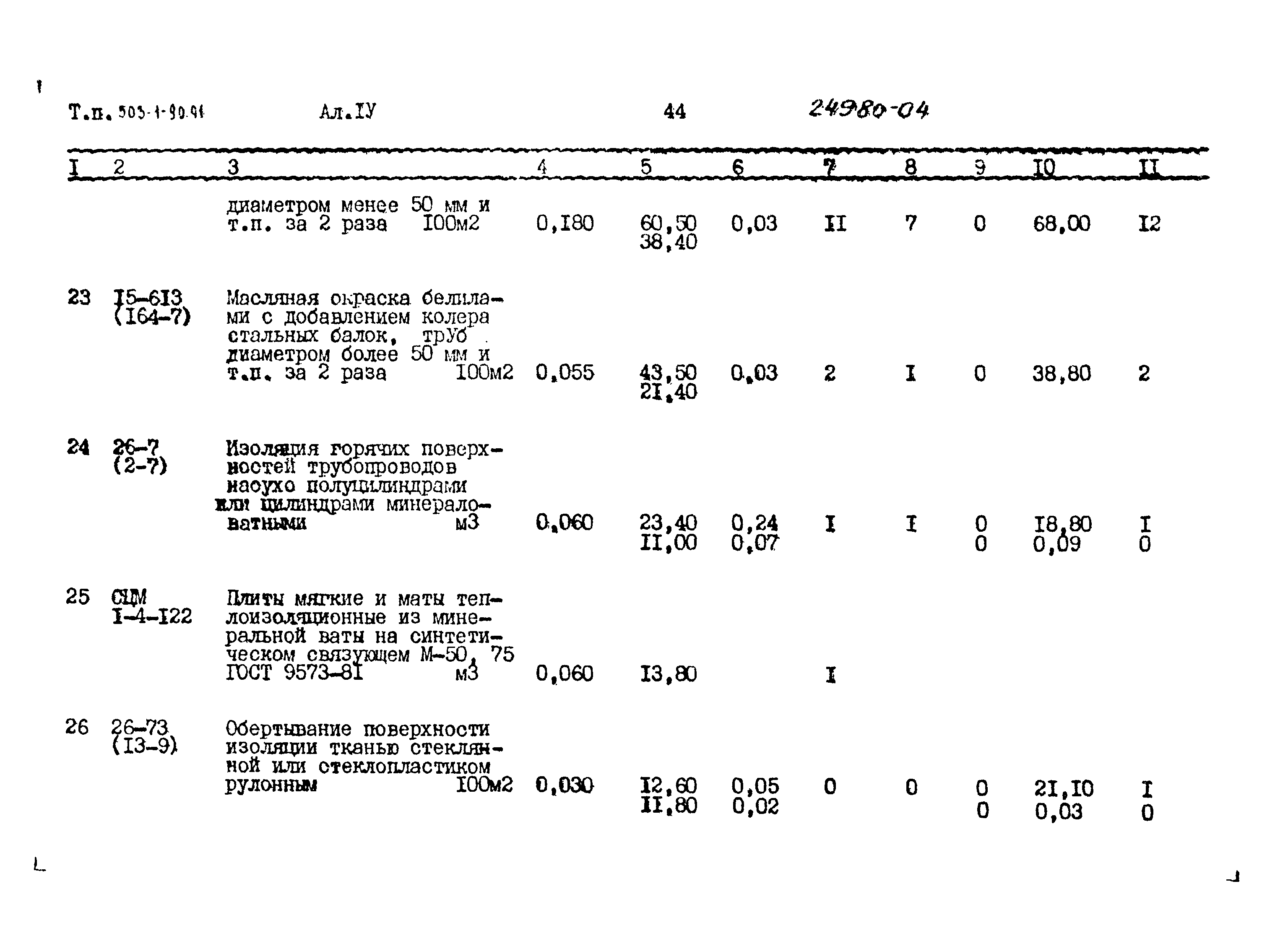 Типовой проект 503-1-90.91