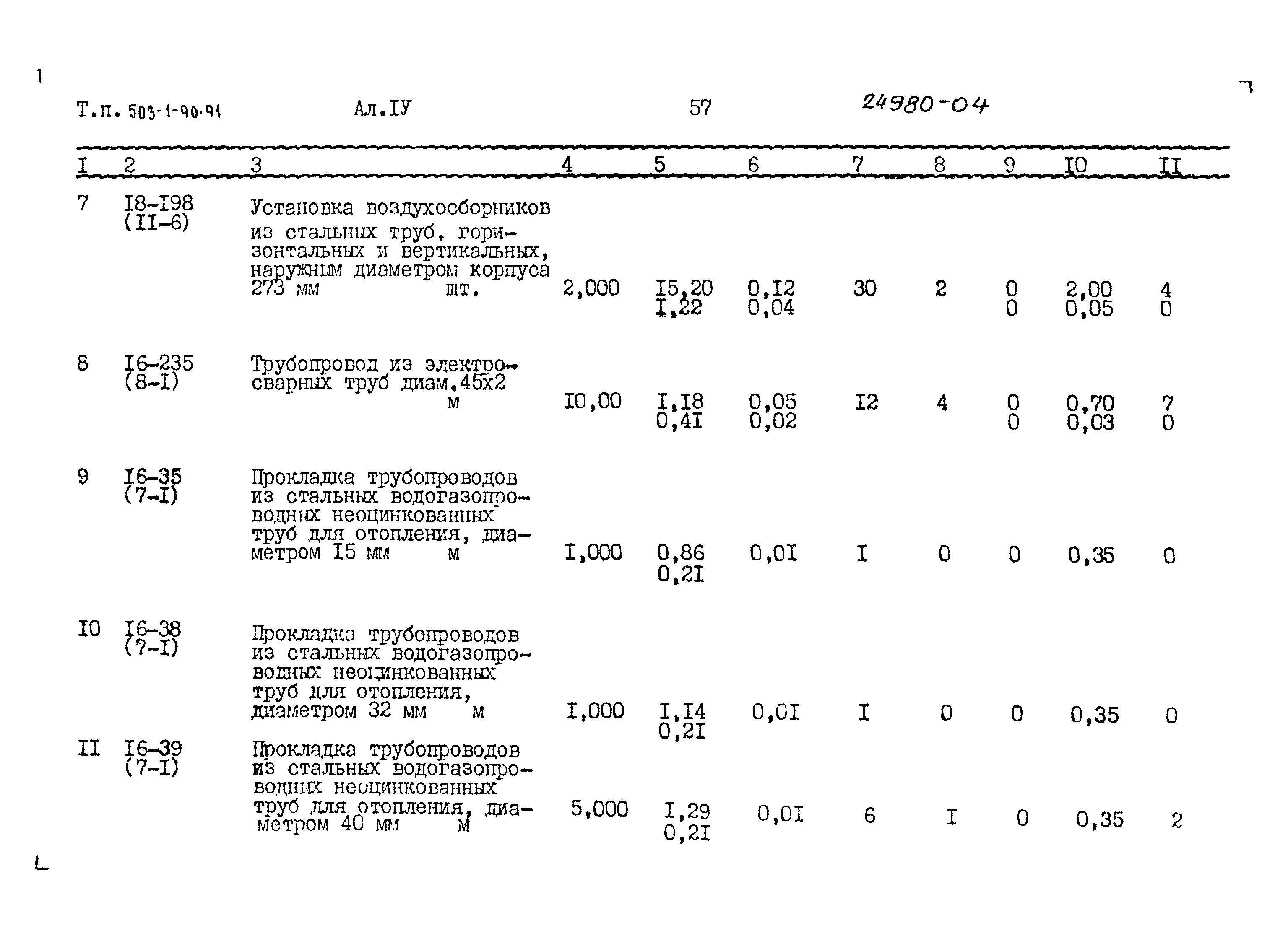 Типовой проект 503-1-90.91