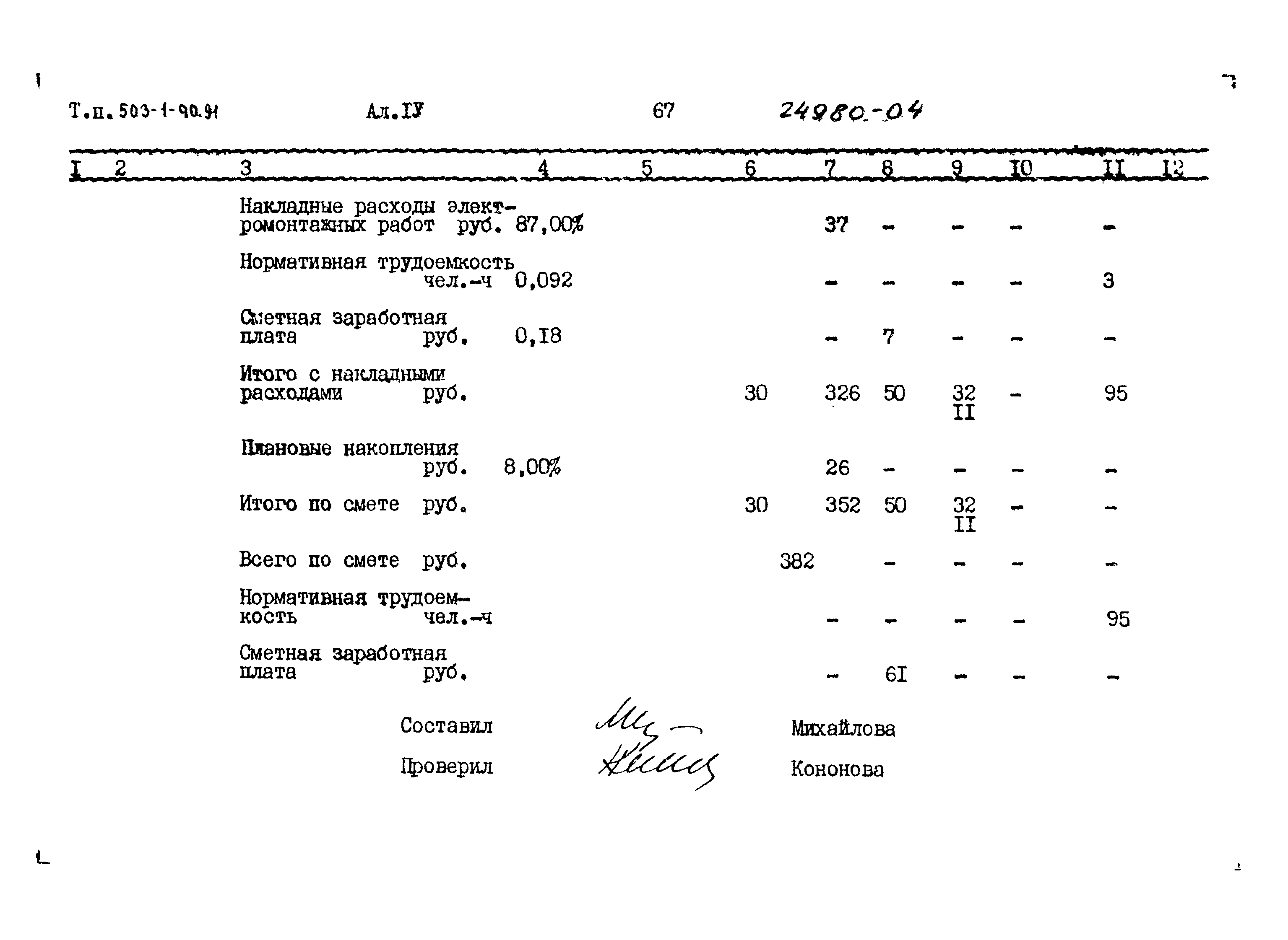 Типовой проект 503-1-90.91