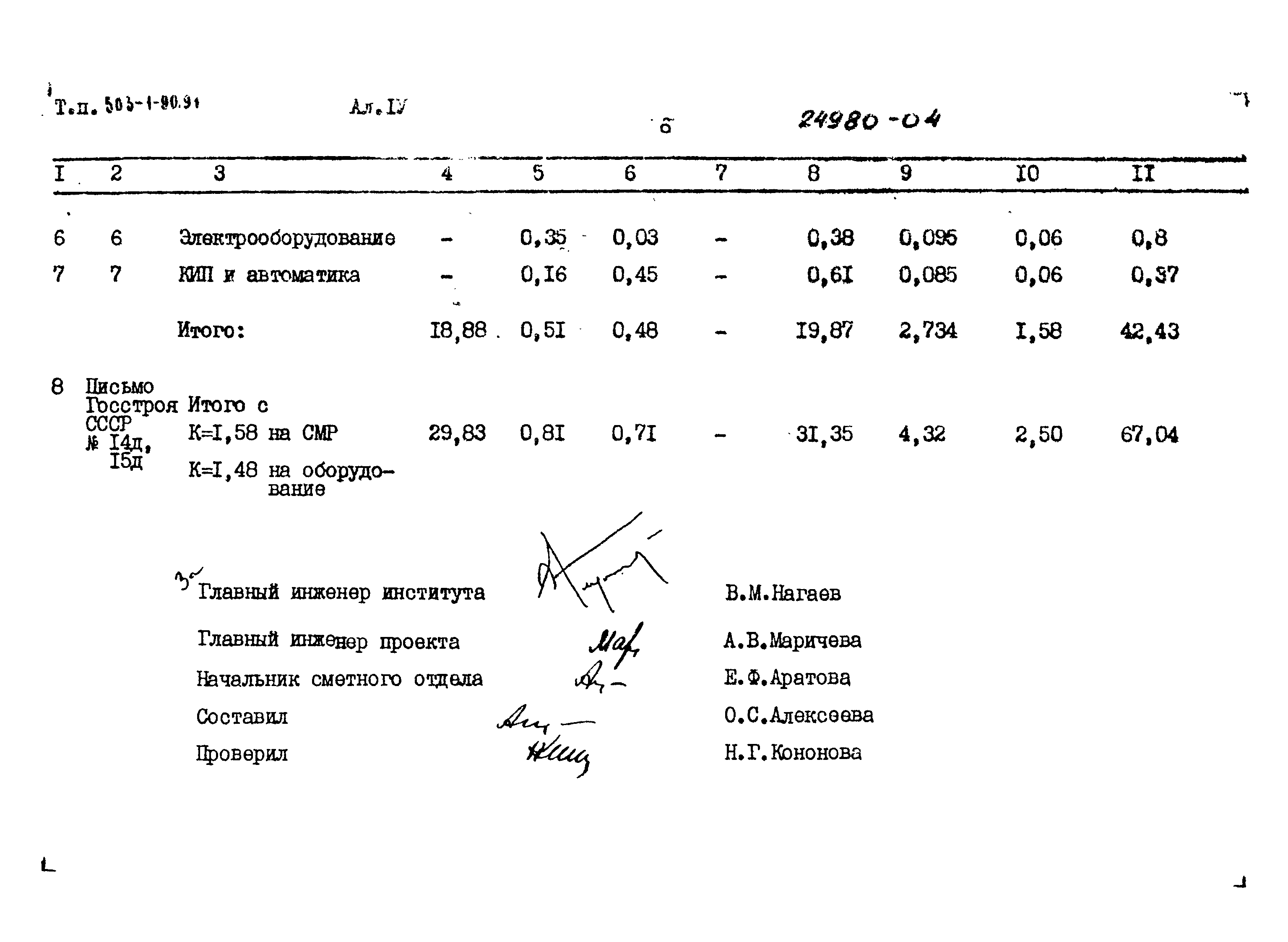 Типовой проект 503-1-90.91