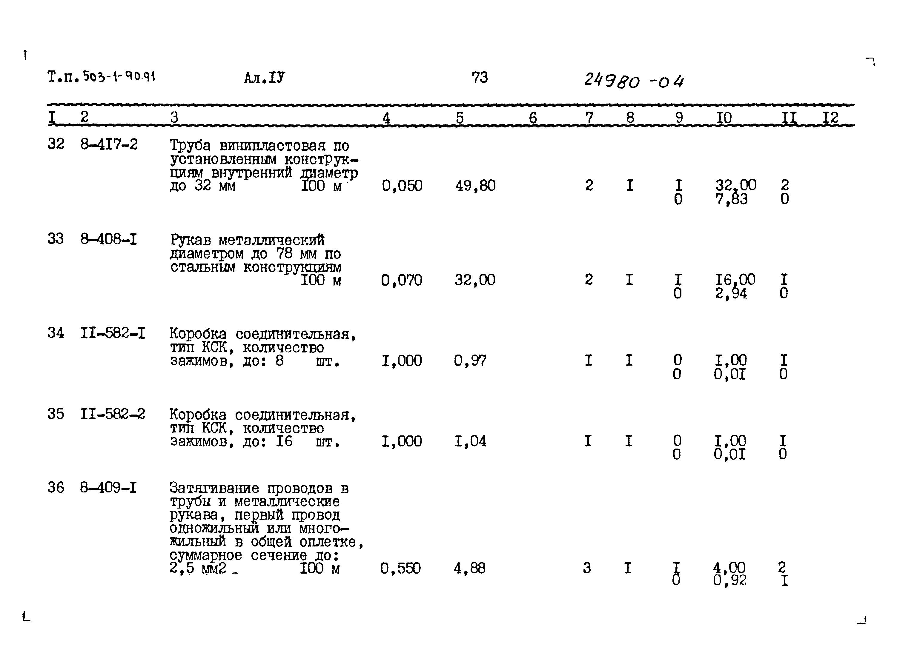 Типовой проект 503-1-90.91