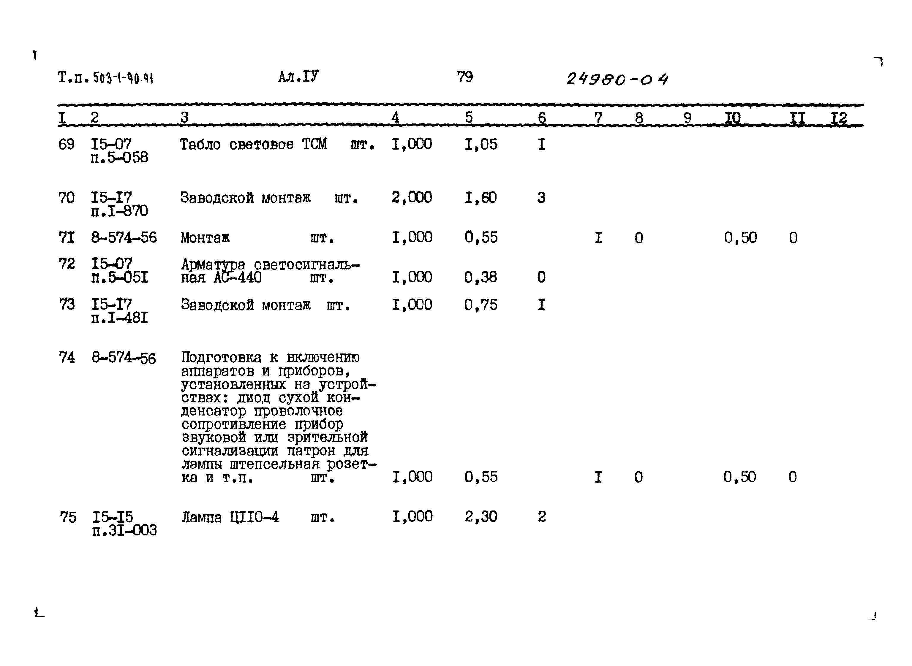 Типовой проект 503-1-90.91