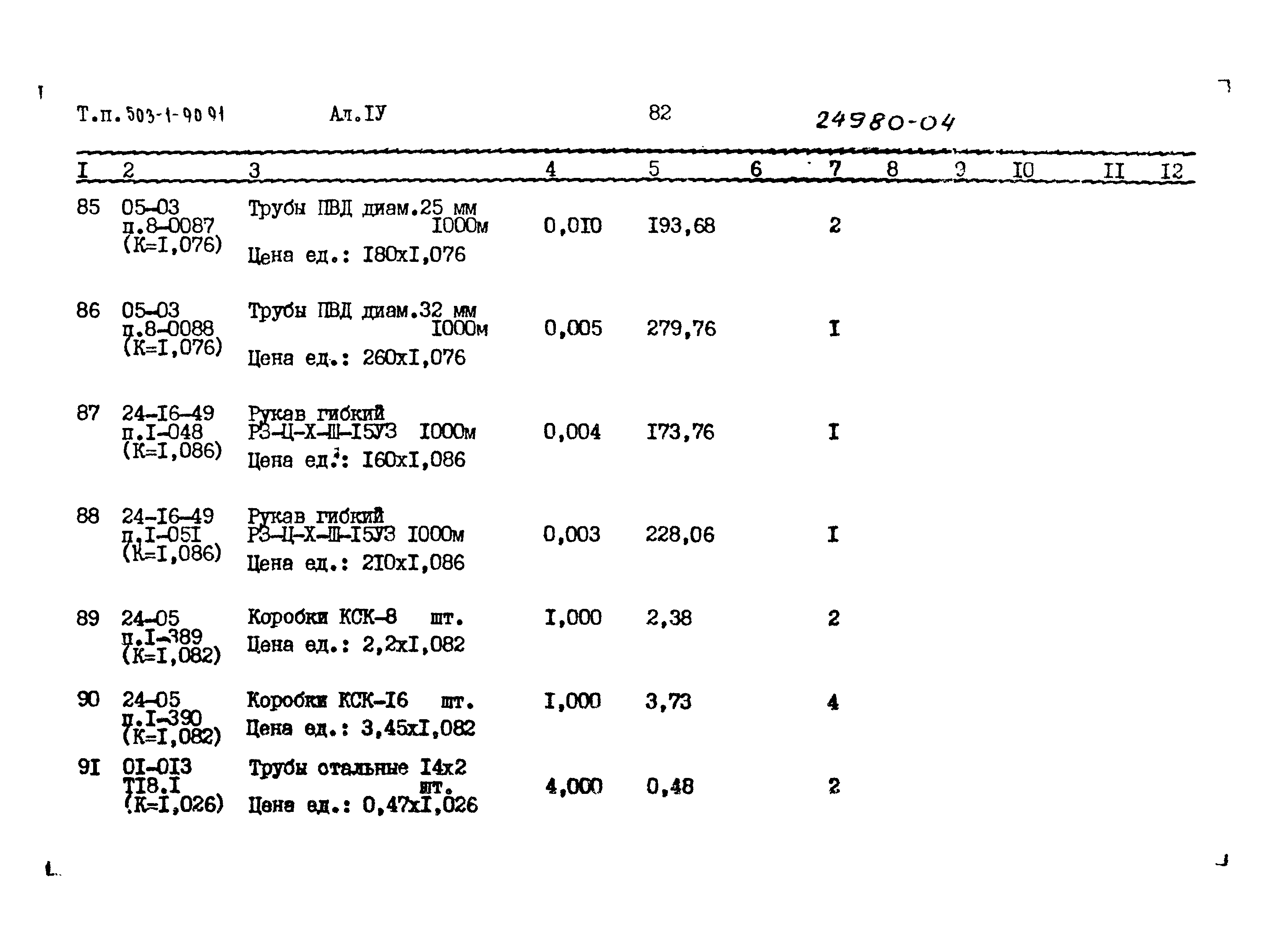 Типовой проект 503-1-90.91