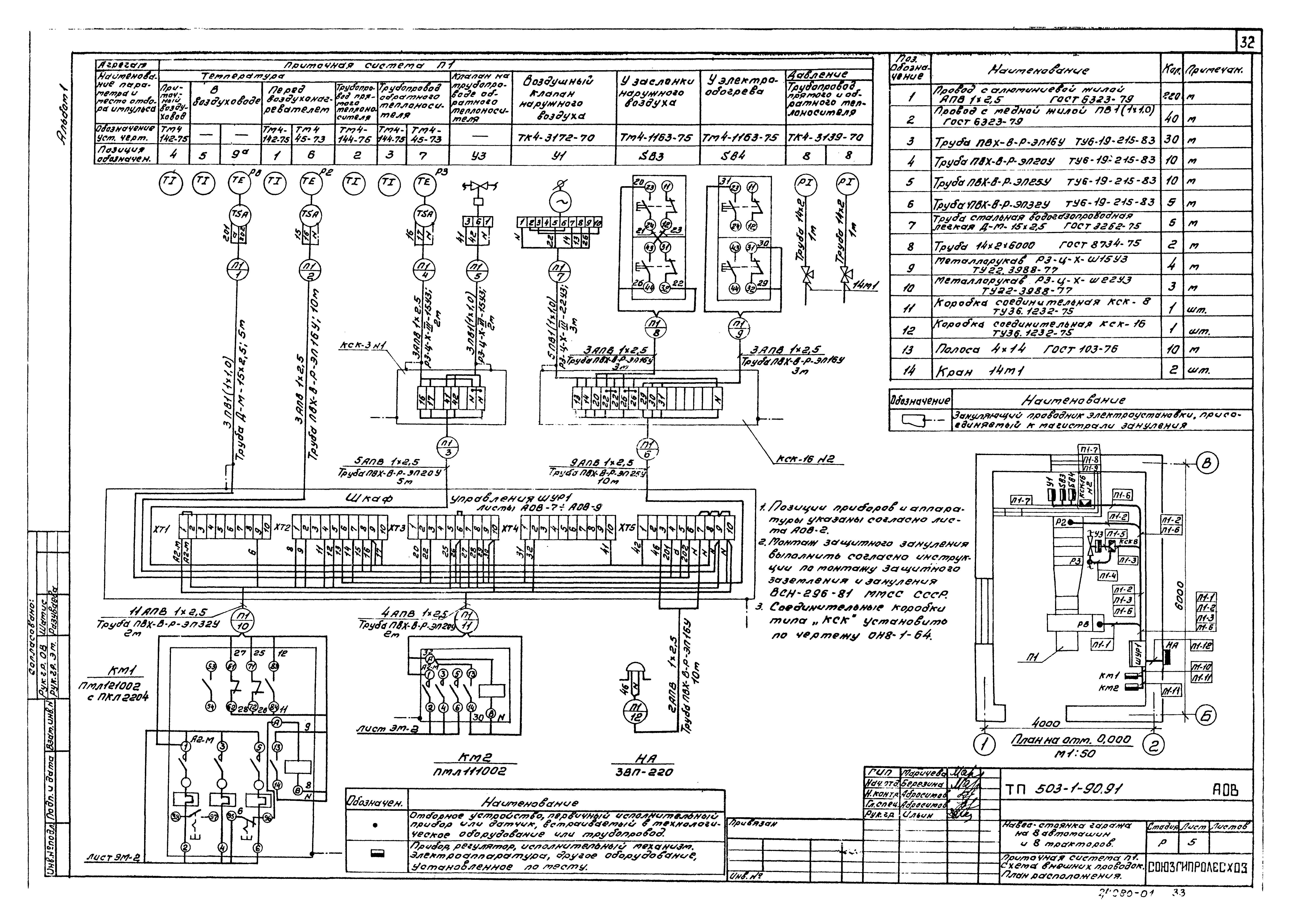 Типовой проект 503-1-90.91