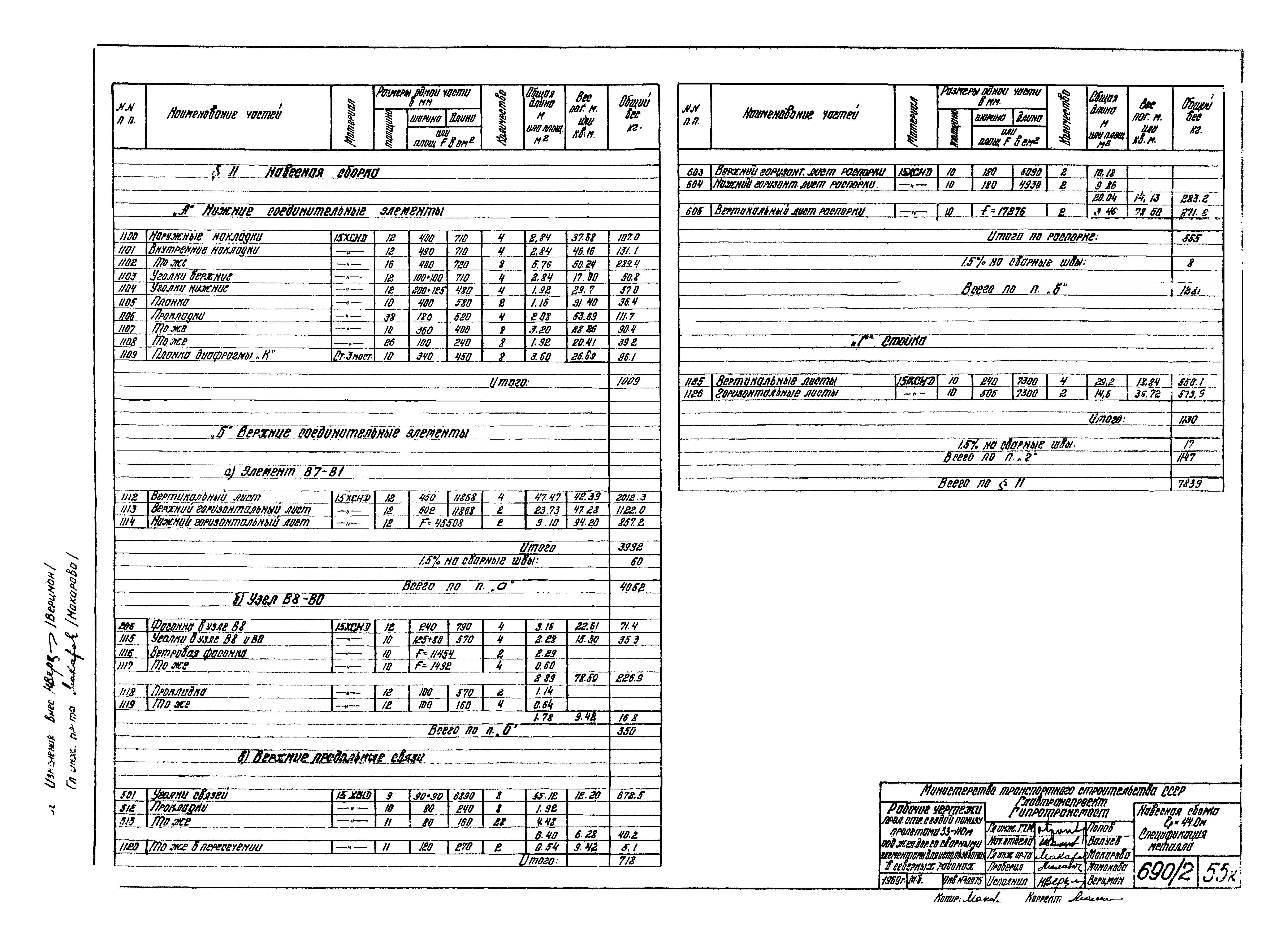 Типовой проект 3.501-30/75