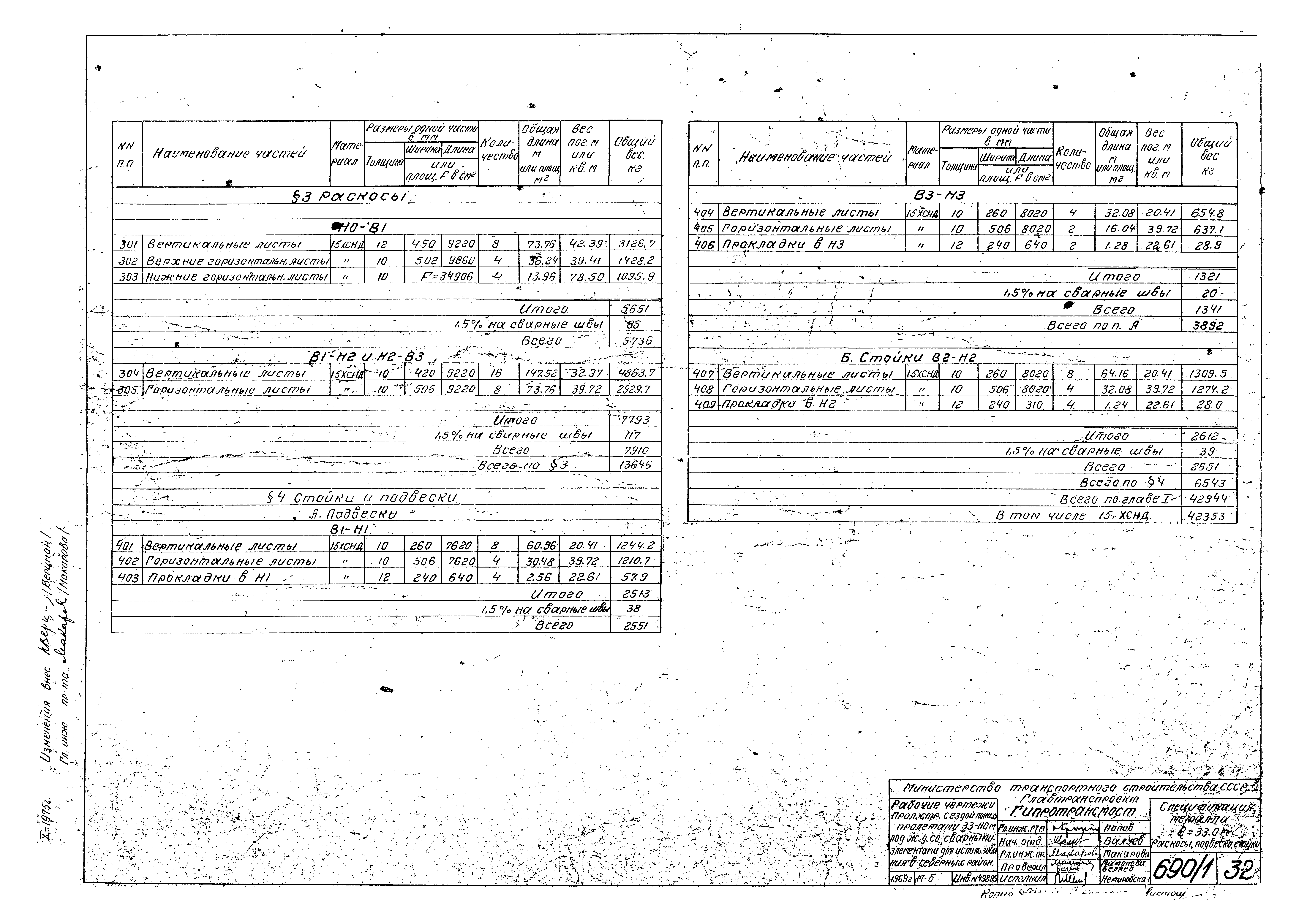 Типовой проект 3.501-30/75