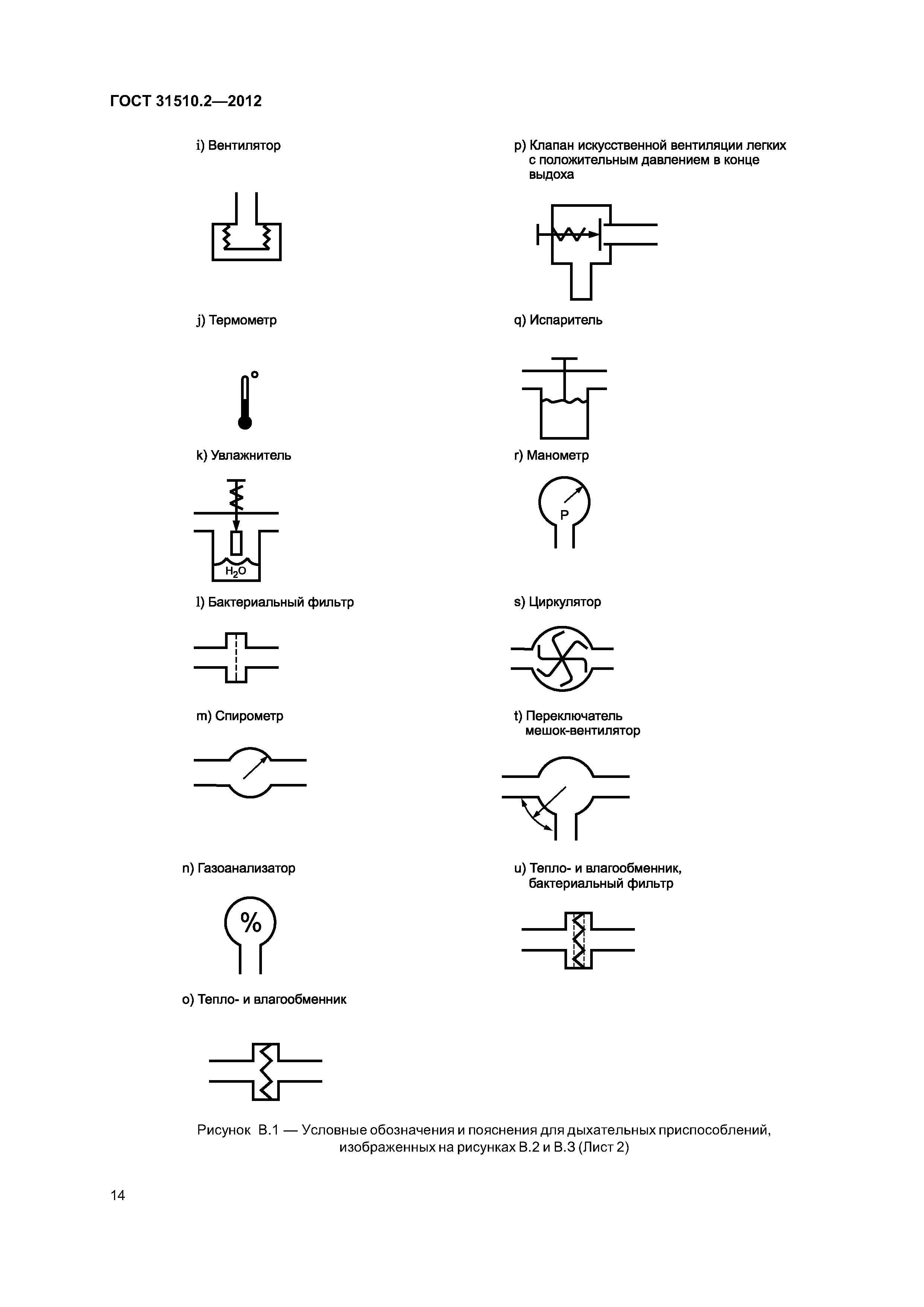 ГОСТ 31510.2-2012