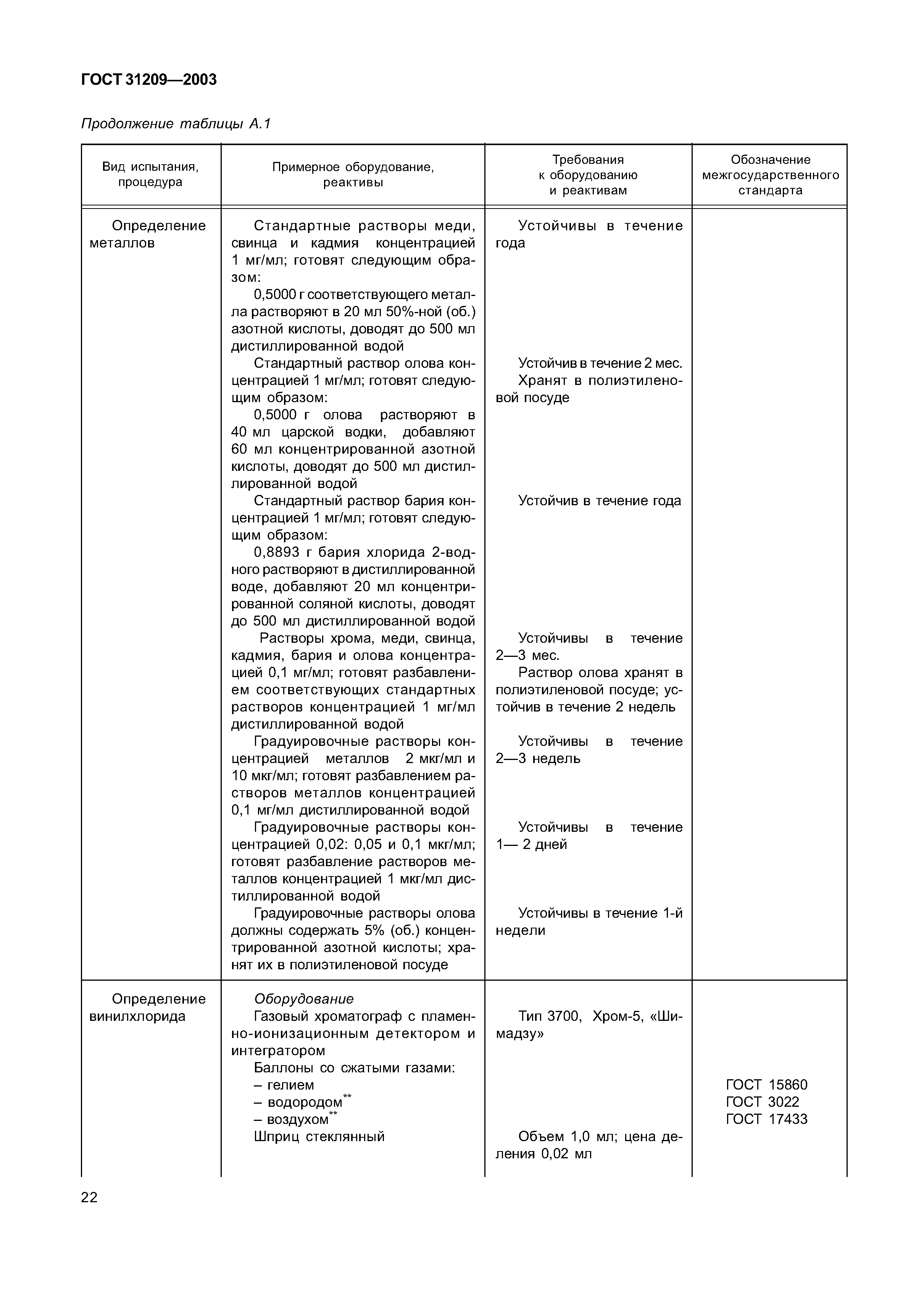 ГОСТ 31209-2003