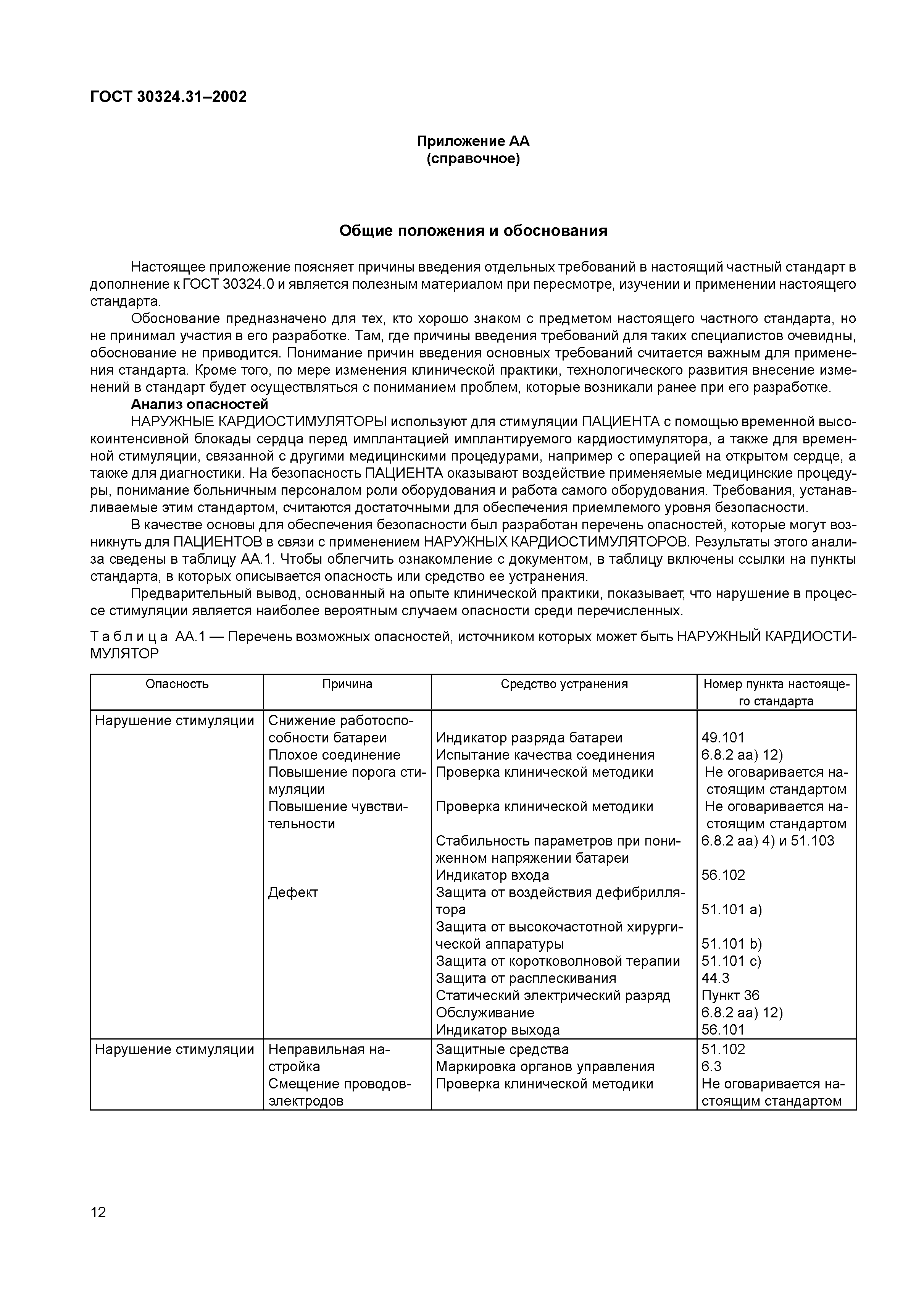 ГОСТ 30324.31-2002