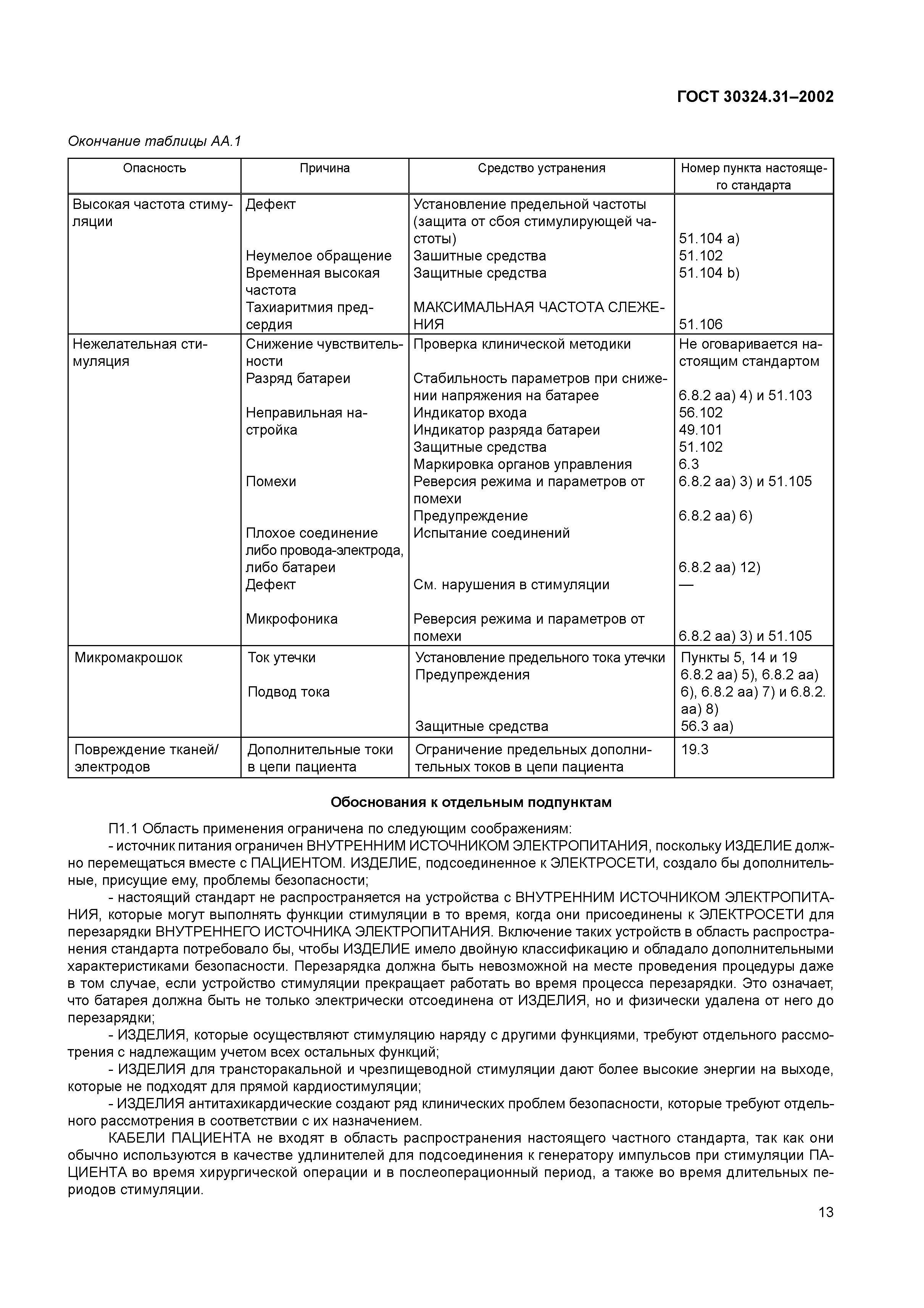 ГОСТ 30324.31-2002