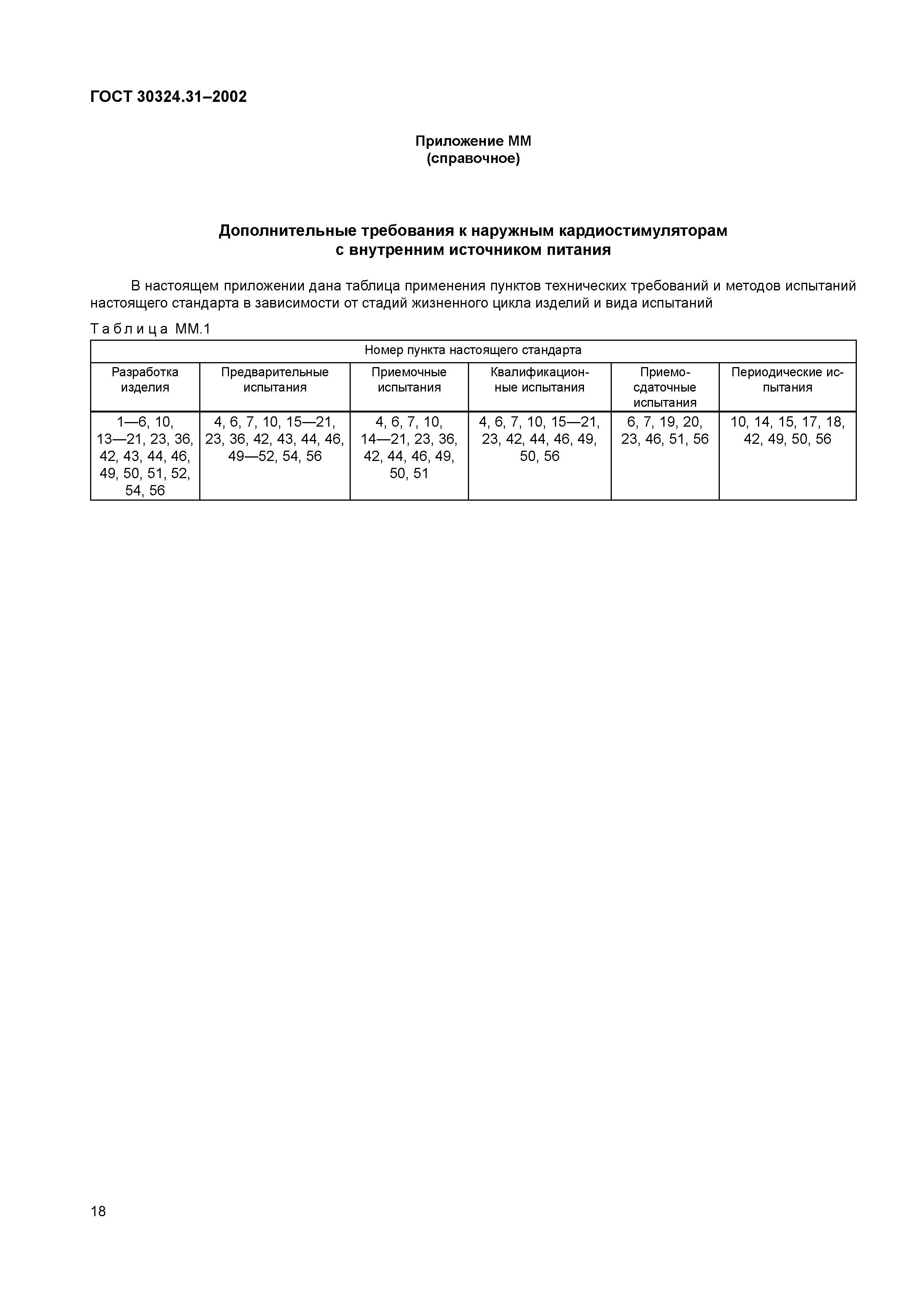 ГОСТ 30324.31-2002