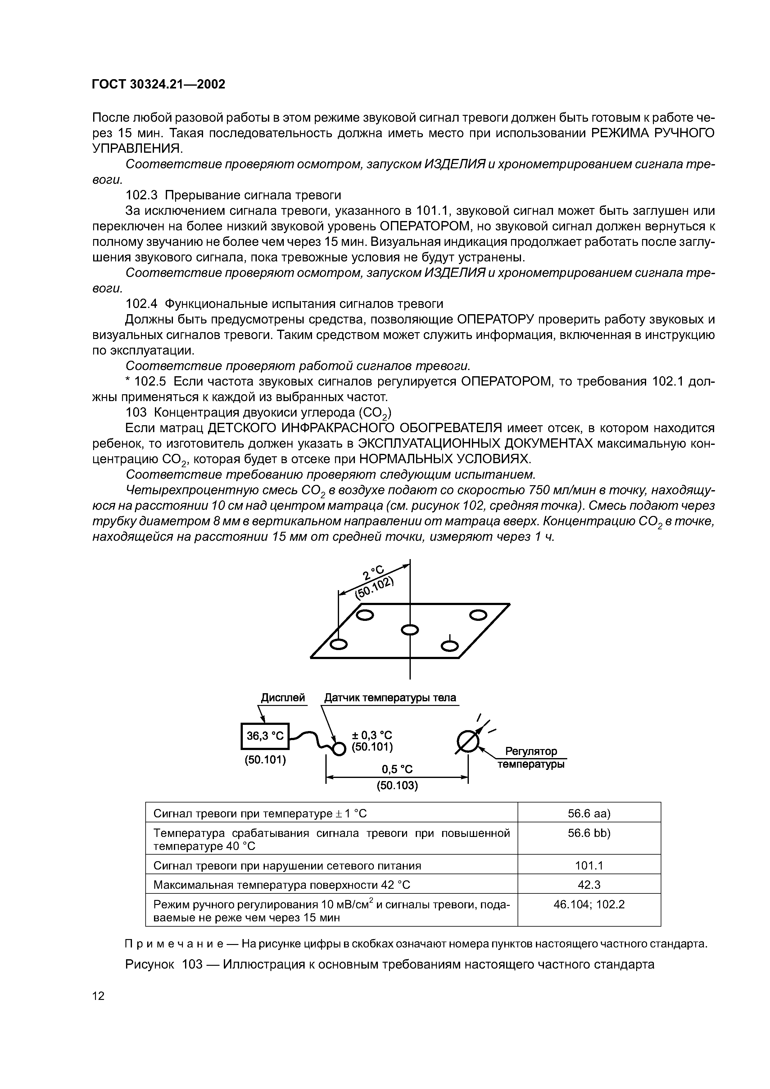 ГОСТ 30324.21-2002