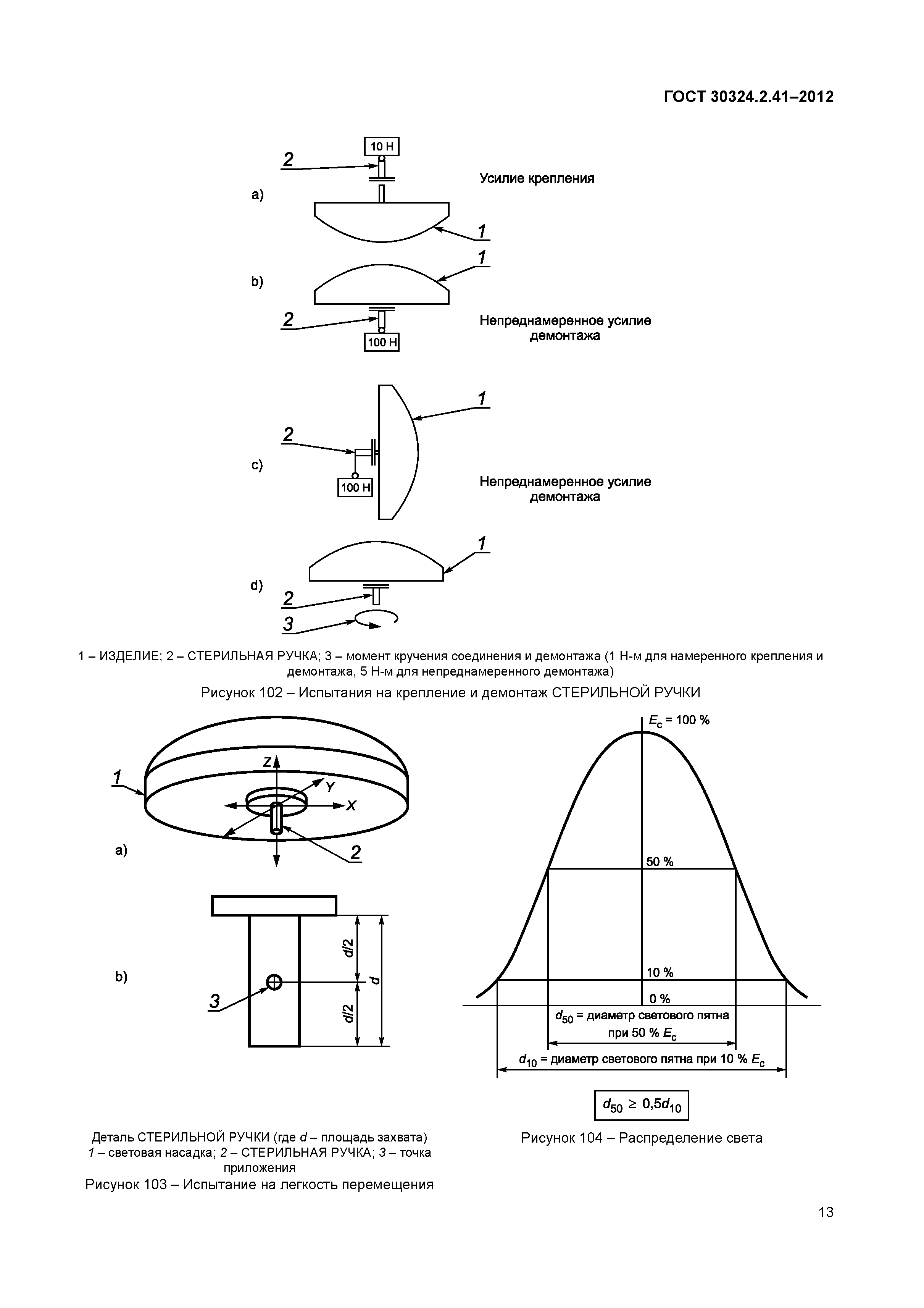 ГОСТ 30324.2.41-2012