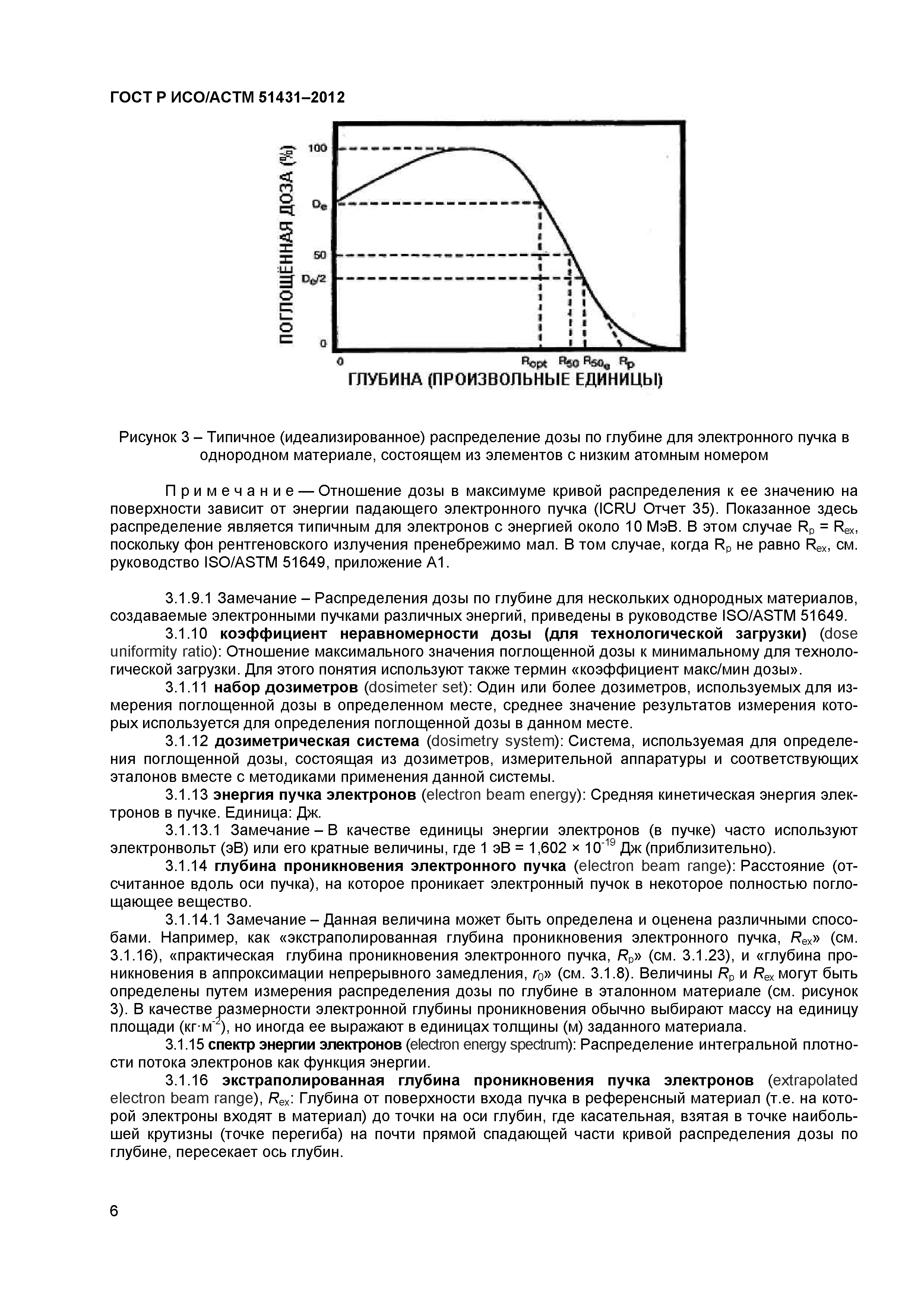 ГОСТ Р ИСО/АСТМ 51431-2012