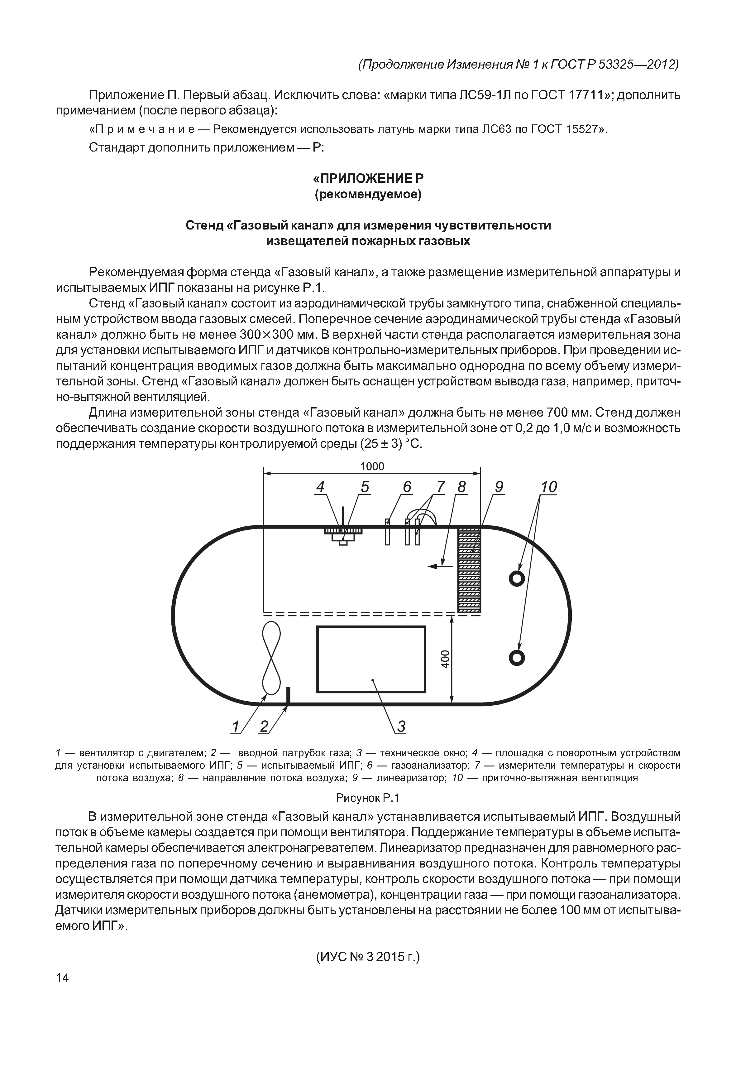 ГОСТ Р 53325-2012