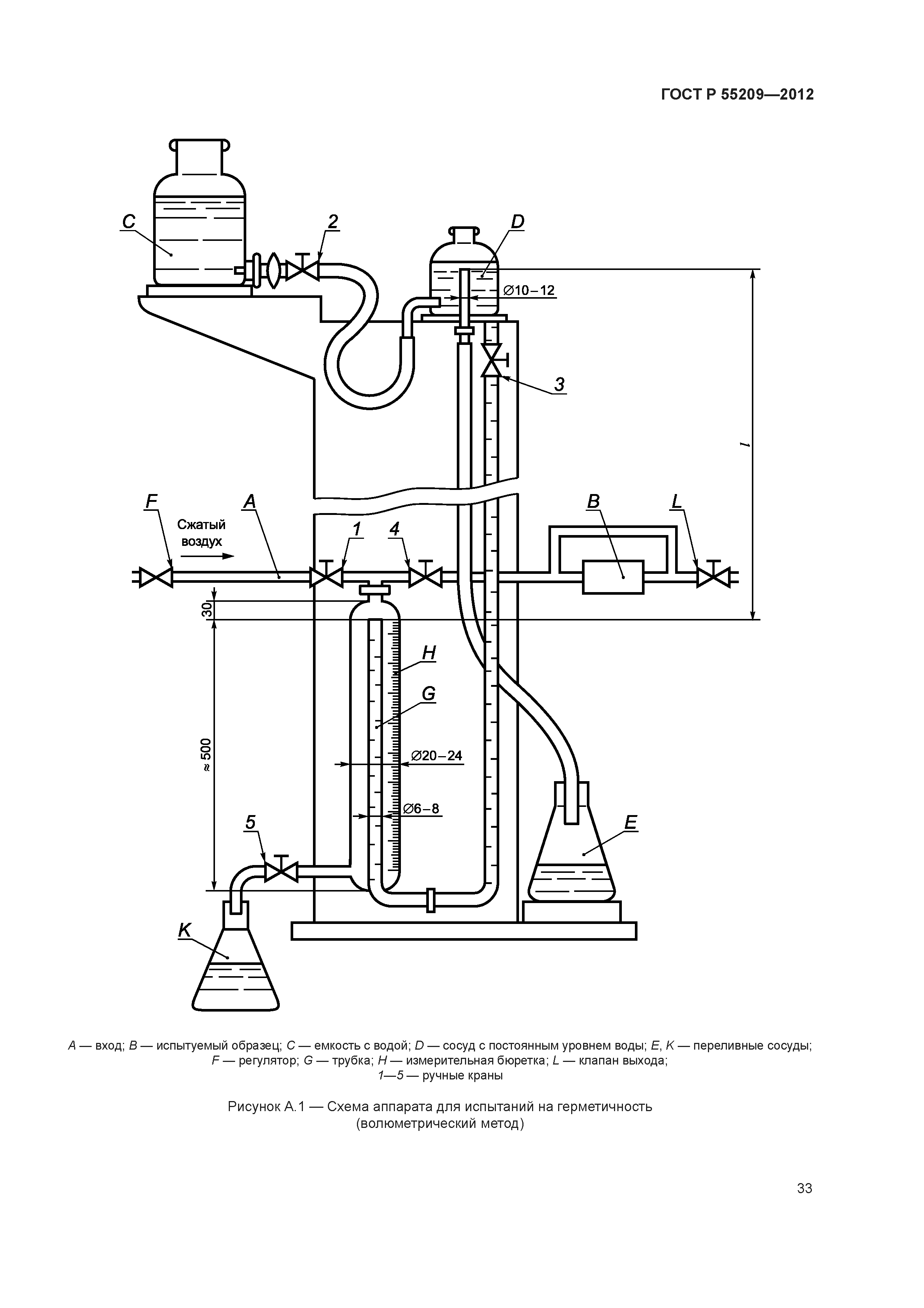 ГОСТ Р 55209-2012