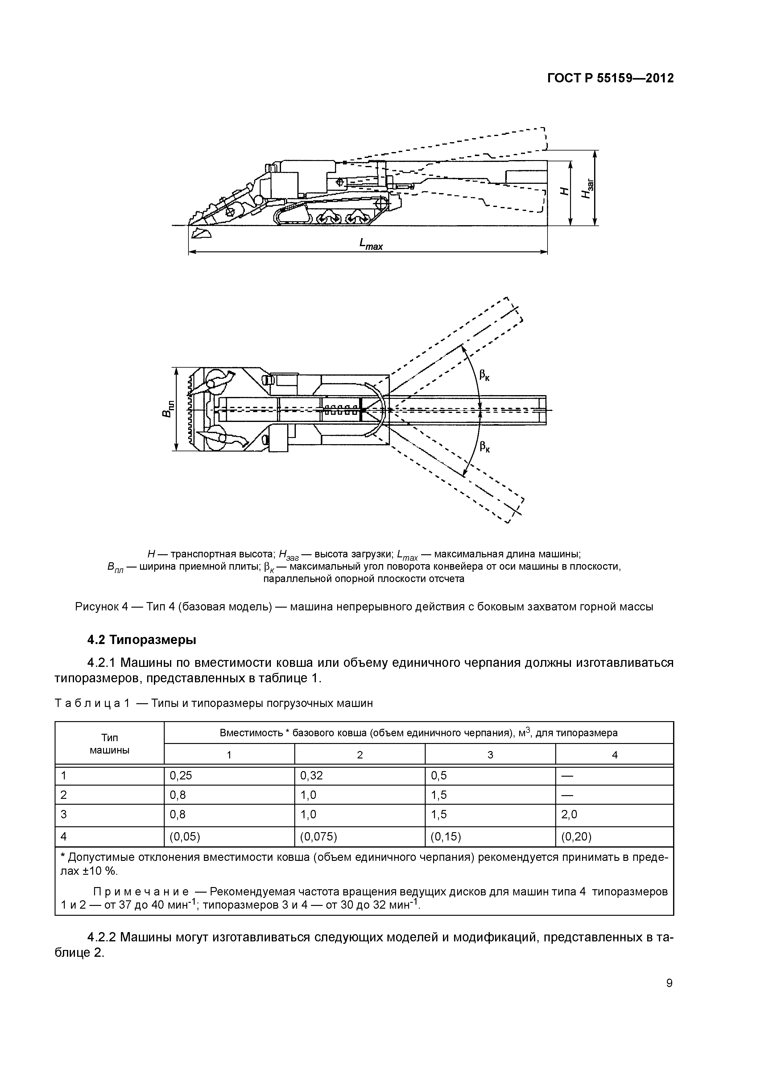 Скачать ГОСТ Р 55159-2012 Оборудование горно-шахтное. Машины погрузочные  шахтные. Общие технические требования и методы испытаний