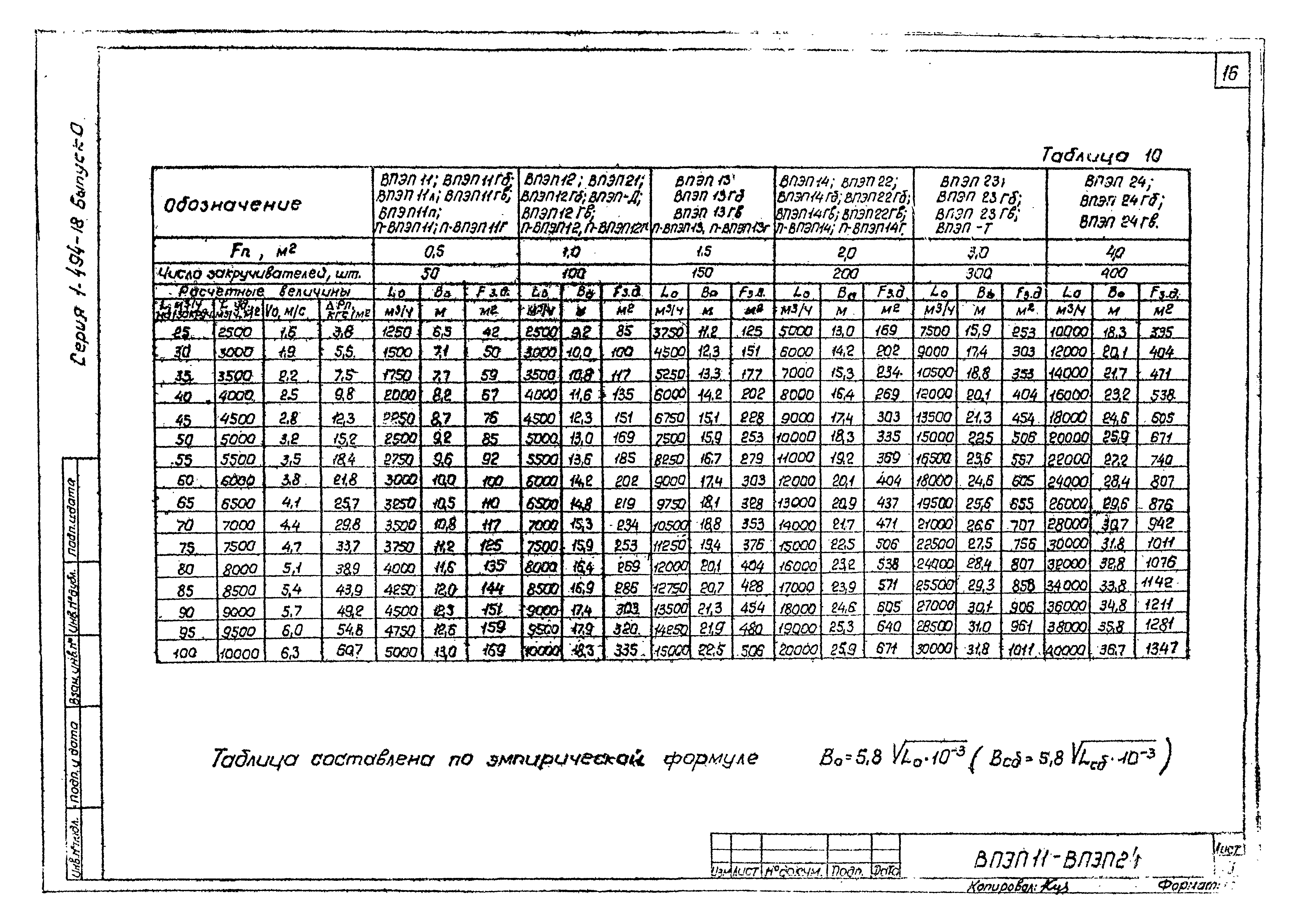 Серия 1.494-18