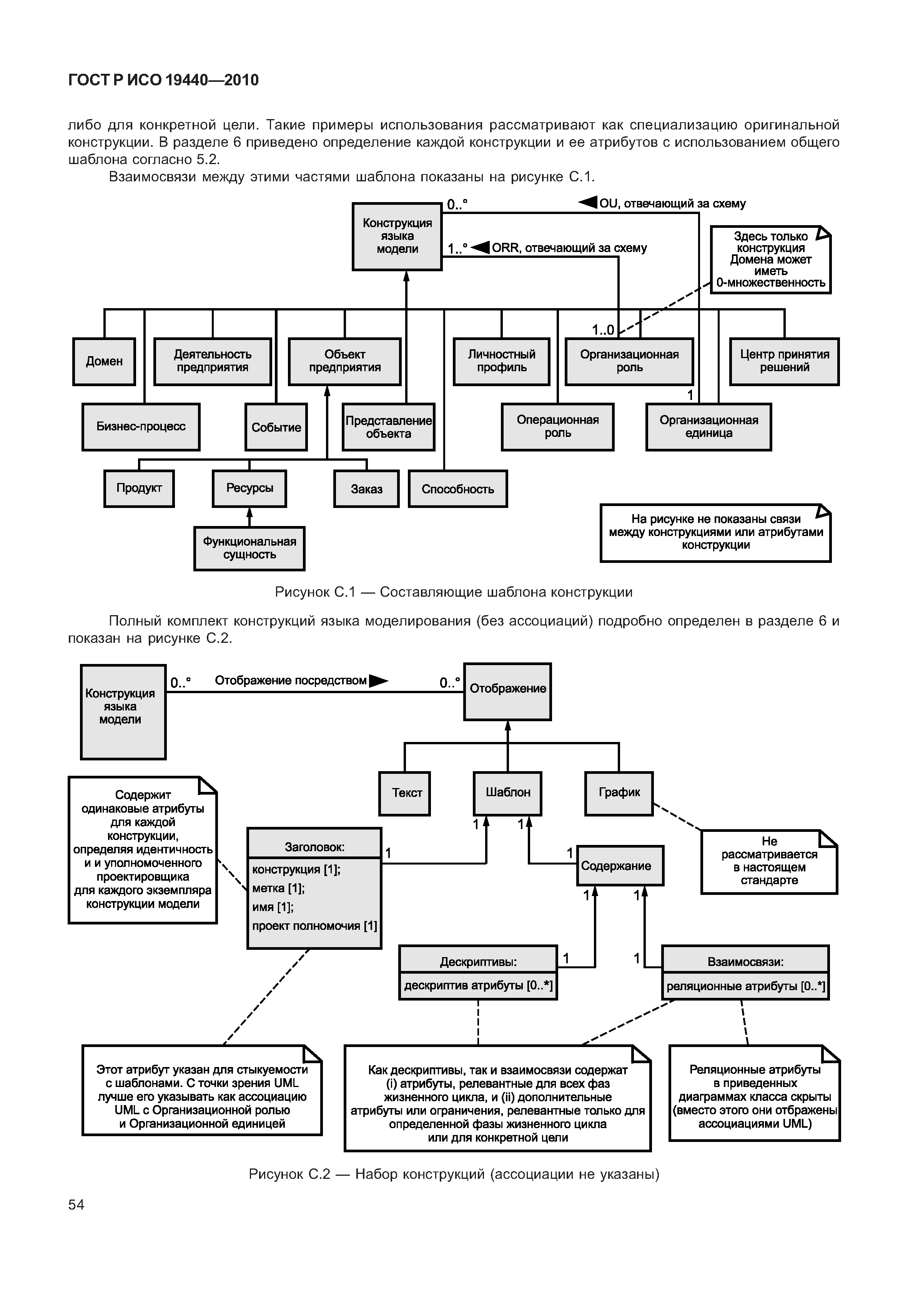 ГОСТ Р ИСО 19440-2010