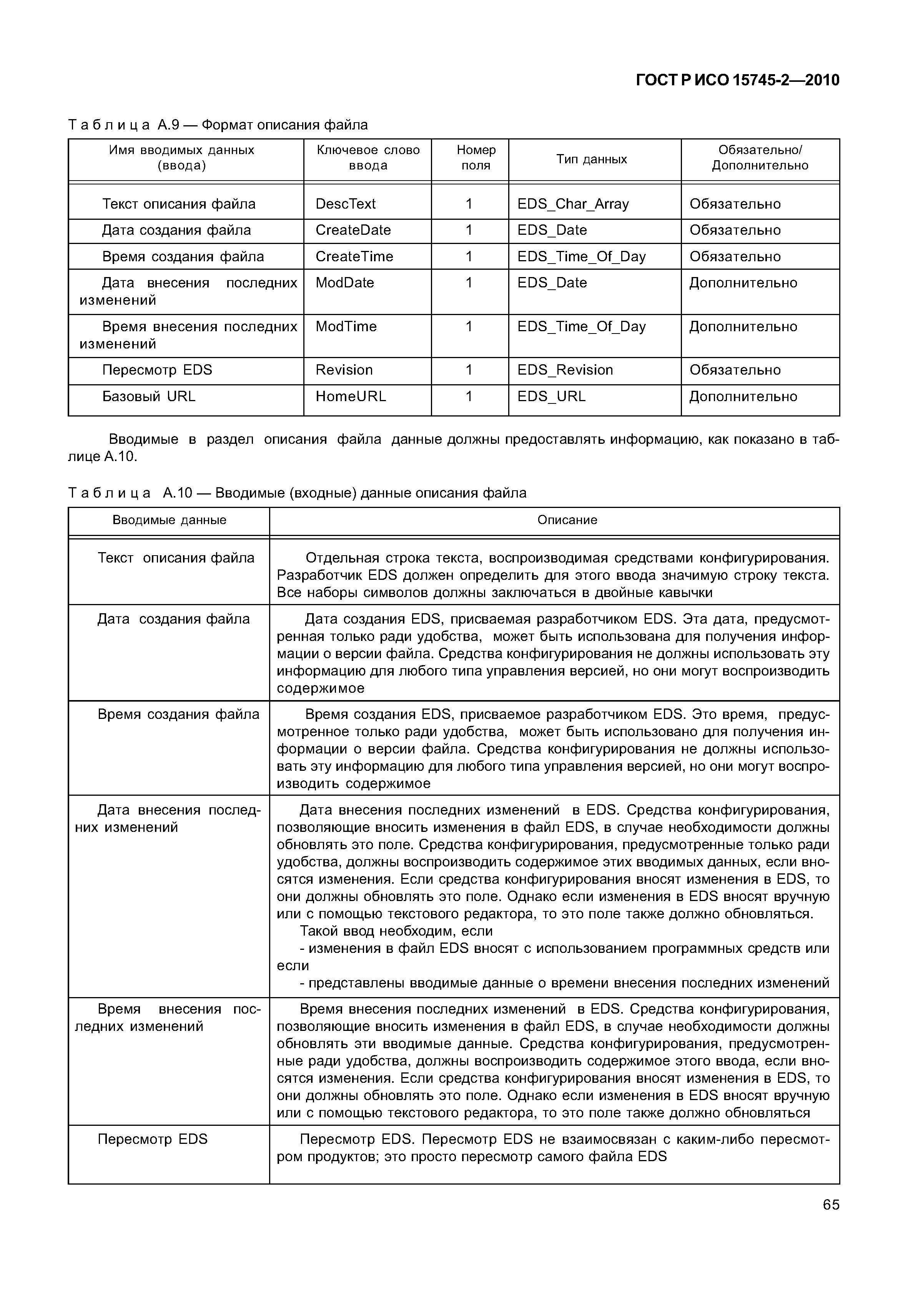 ГОСТ Р ИСО 15745-2-2010