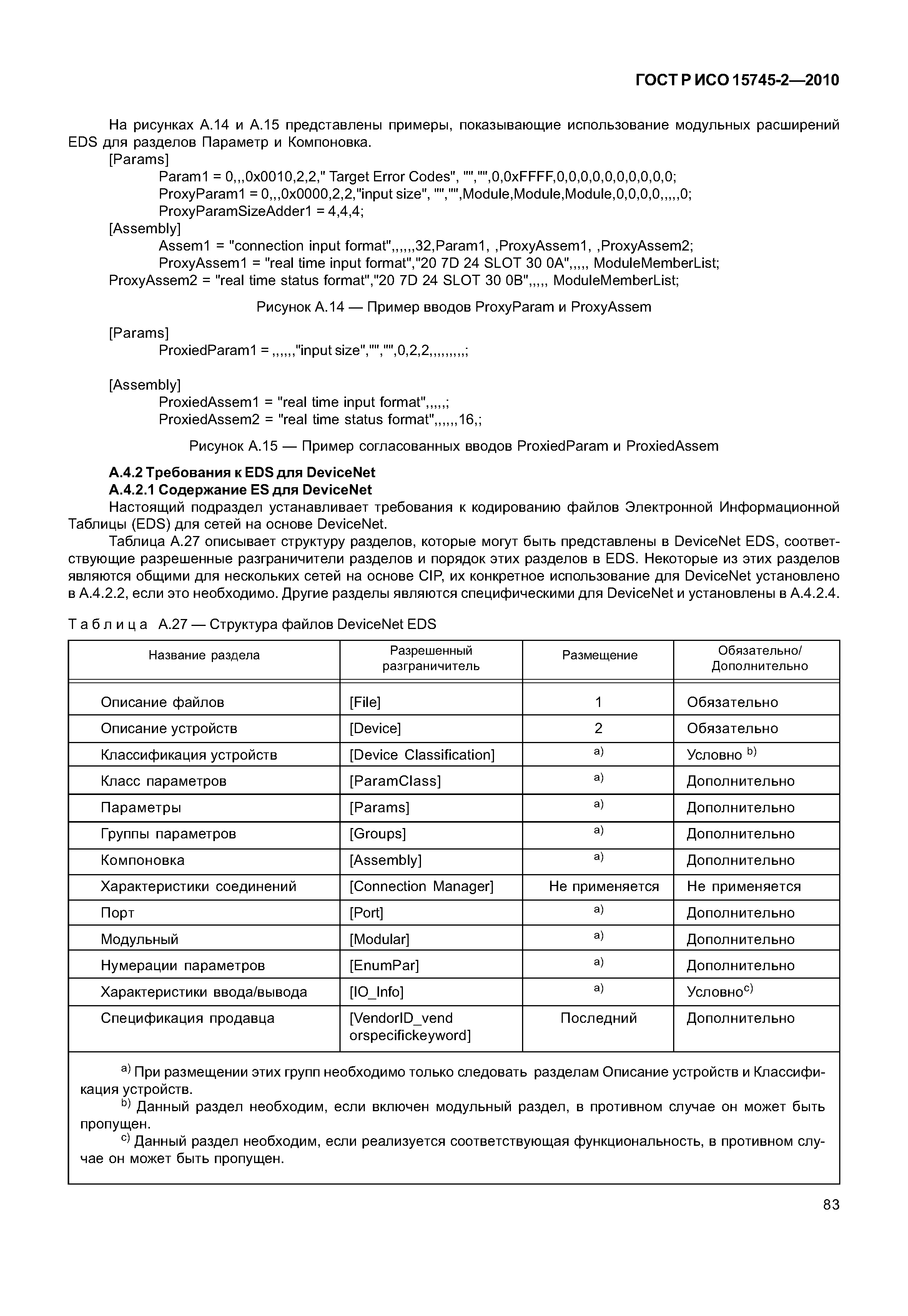 ГОСТ Р ИСО 15745-2-2010