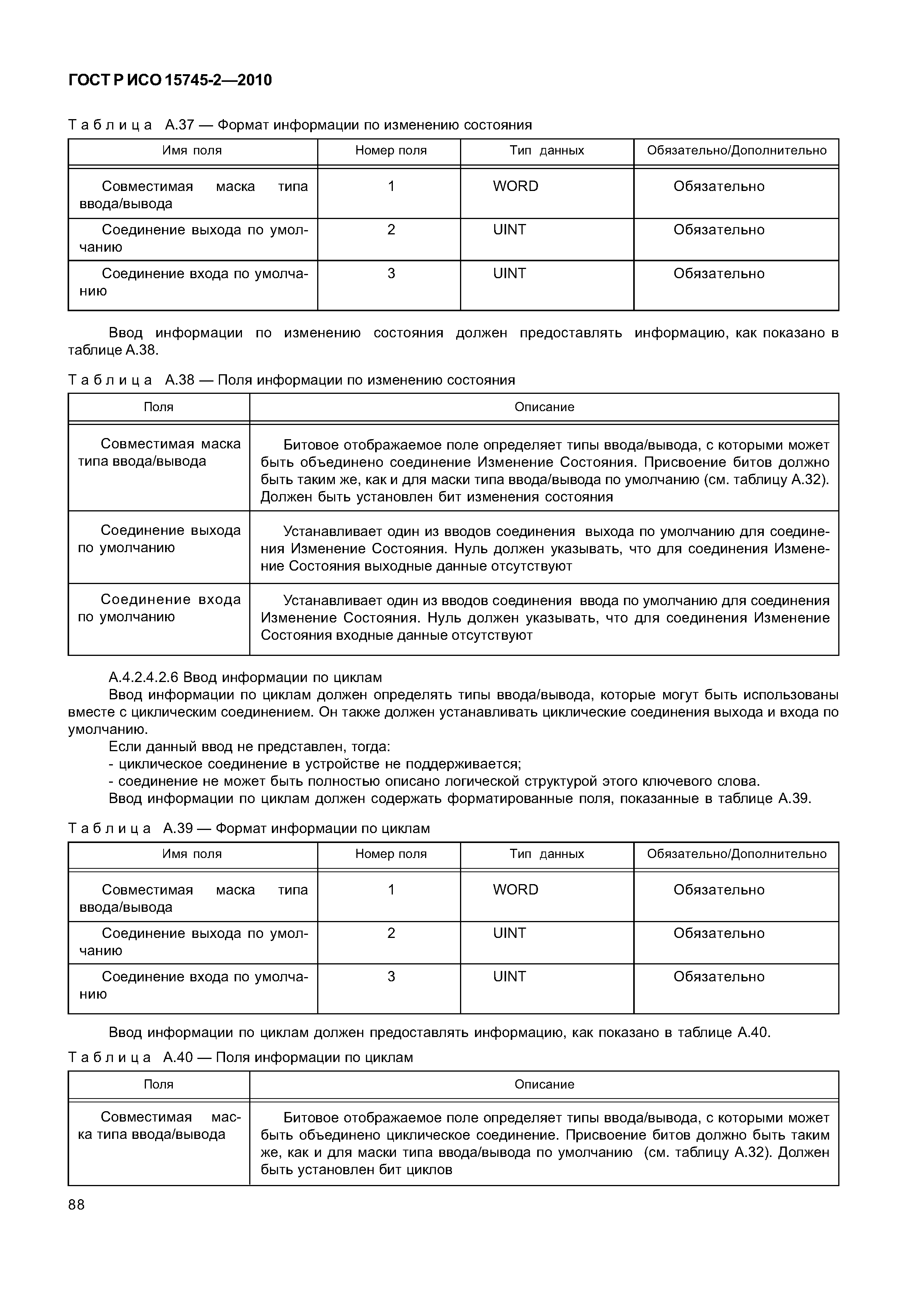 ГОСТ Р ИСО 15745-2-2010