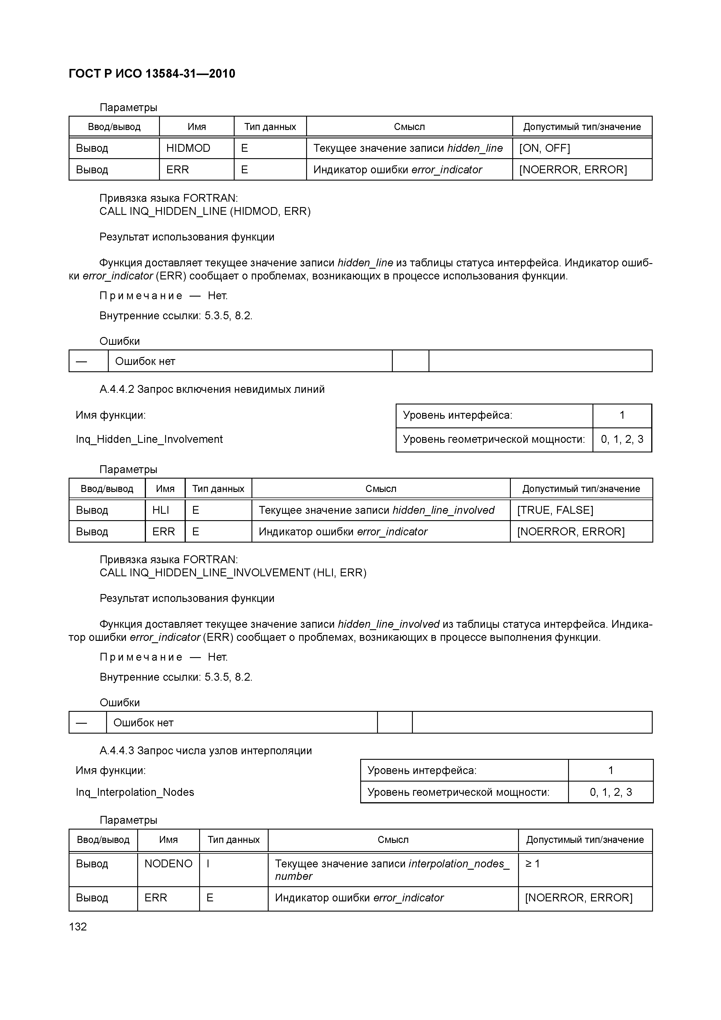 ГОСТ Р ИСО 13584-31-2010