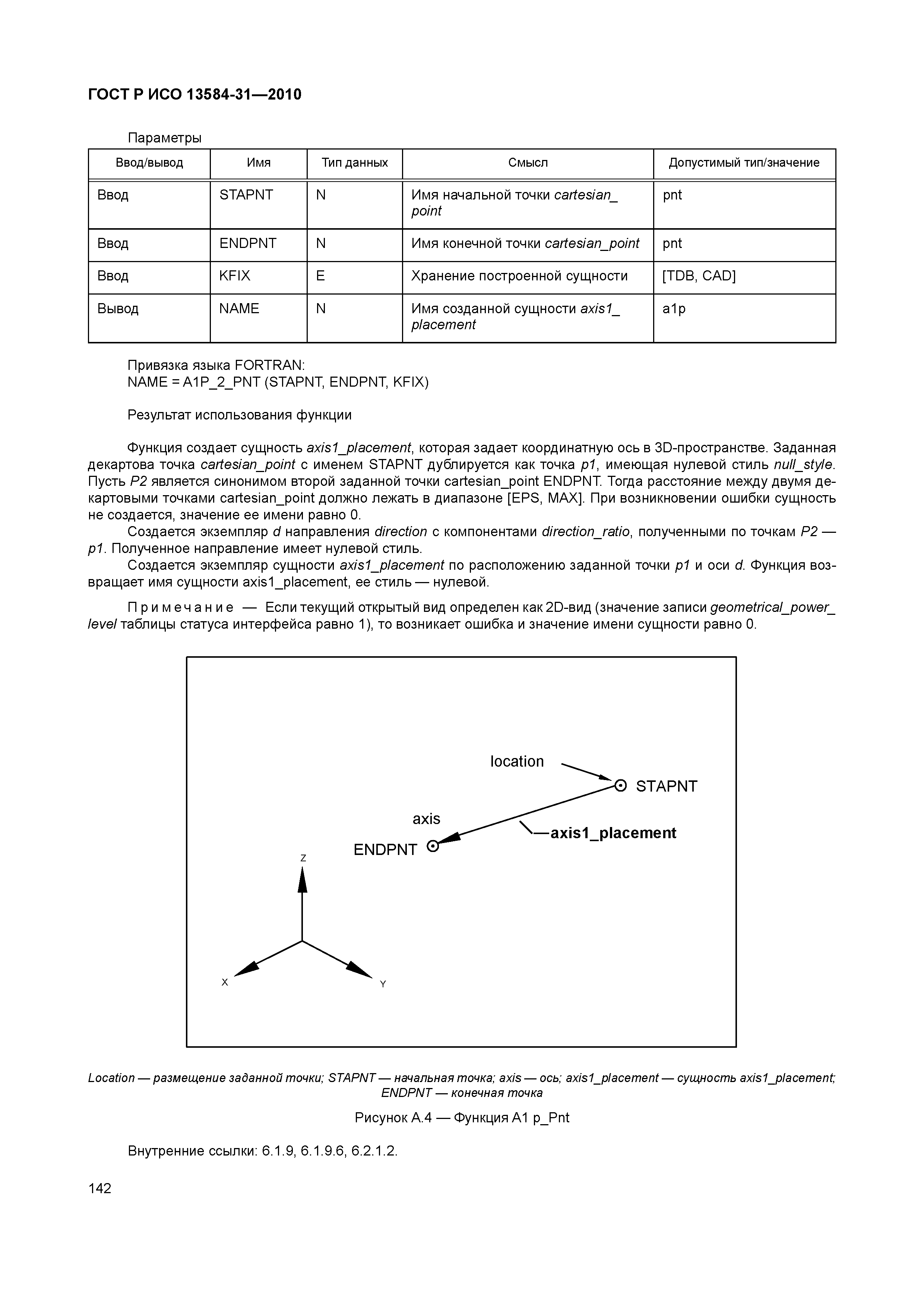 ГОСТ Р ИСО 13584-31-2010