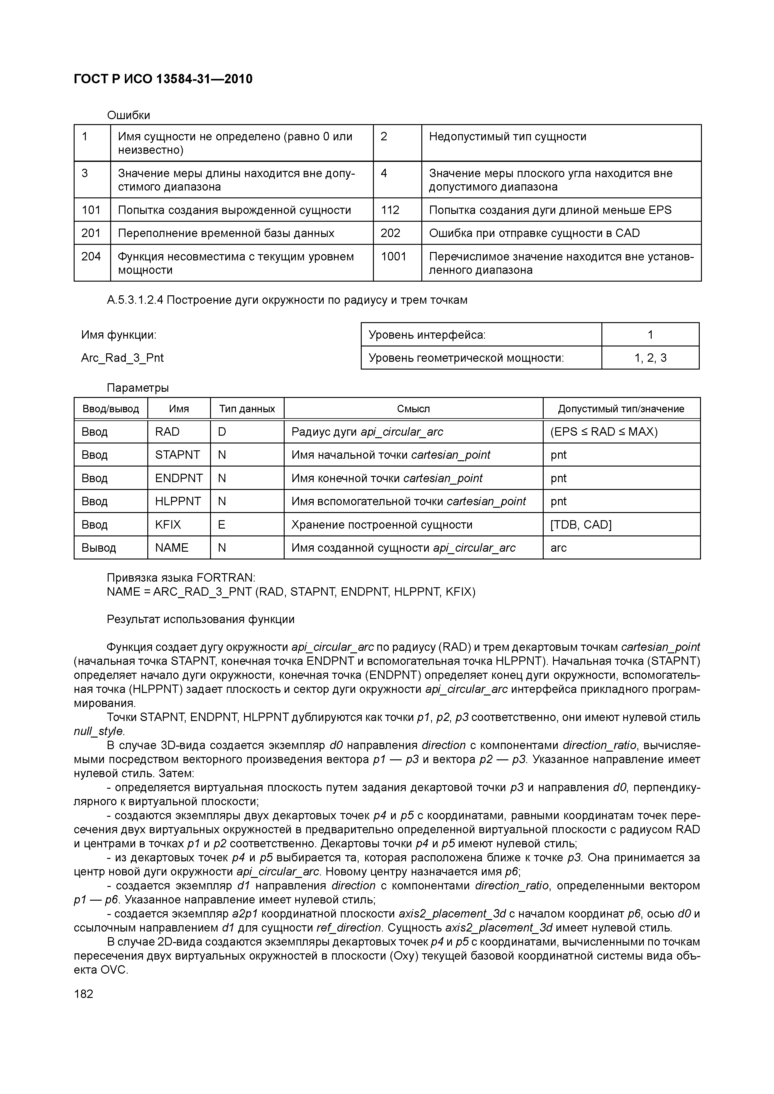 ГОСТ Р ИСО 13584-31-2010