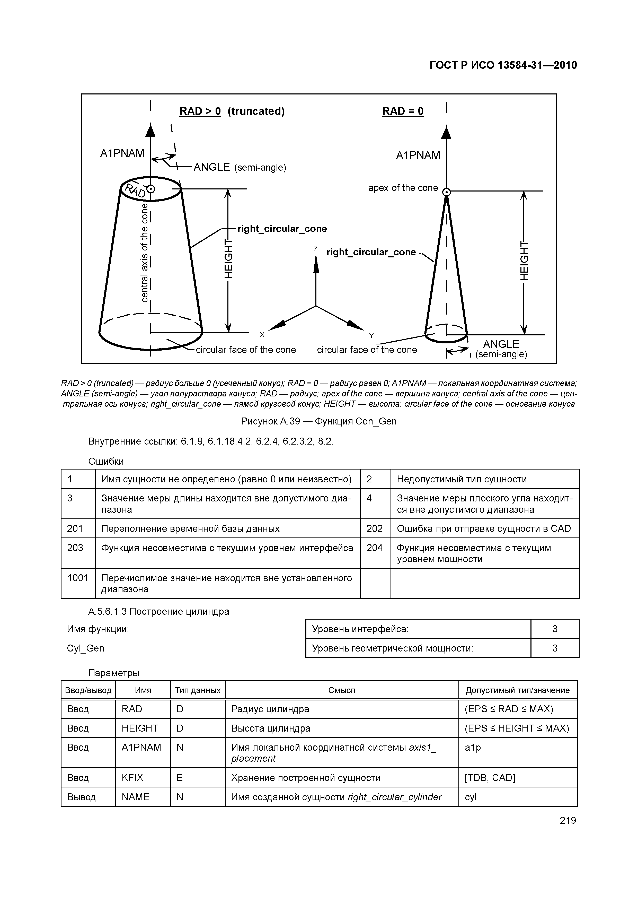 ГОСТ Р ИСО 13584-31-2010