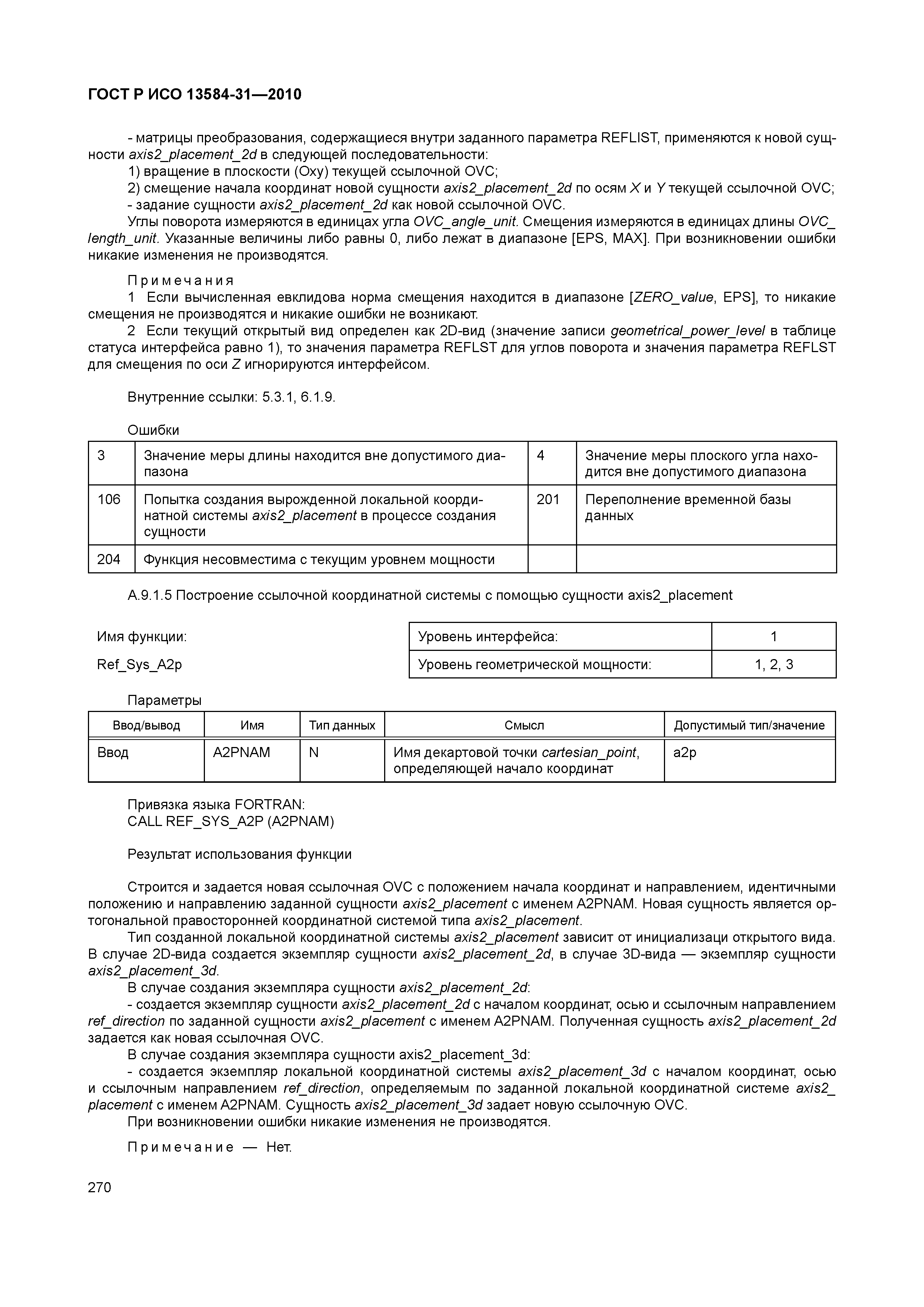 ГОСТ Р ИСО 13584-31-2010