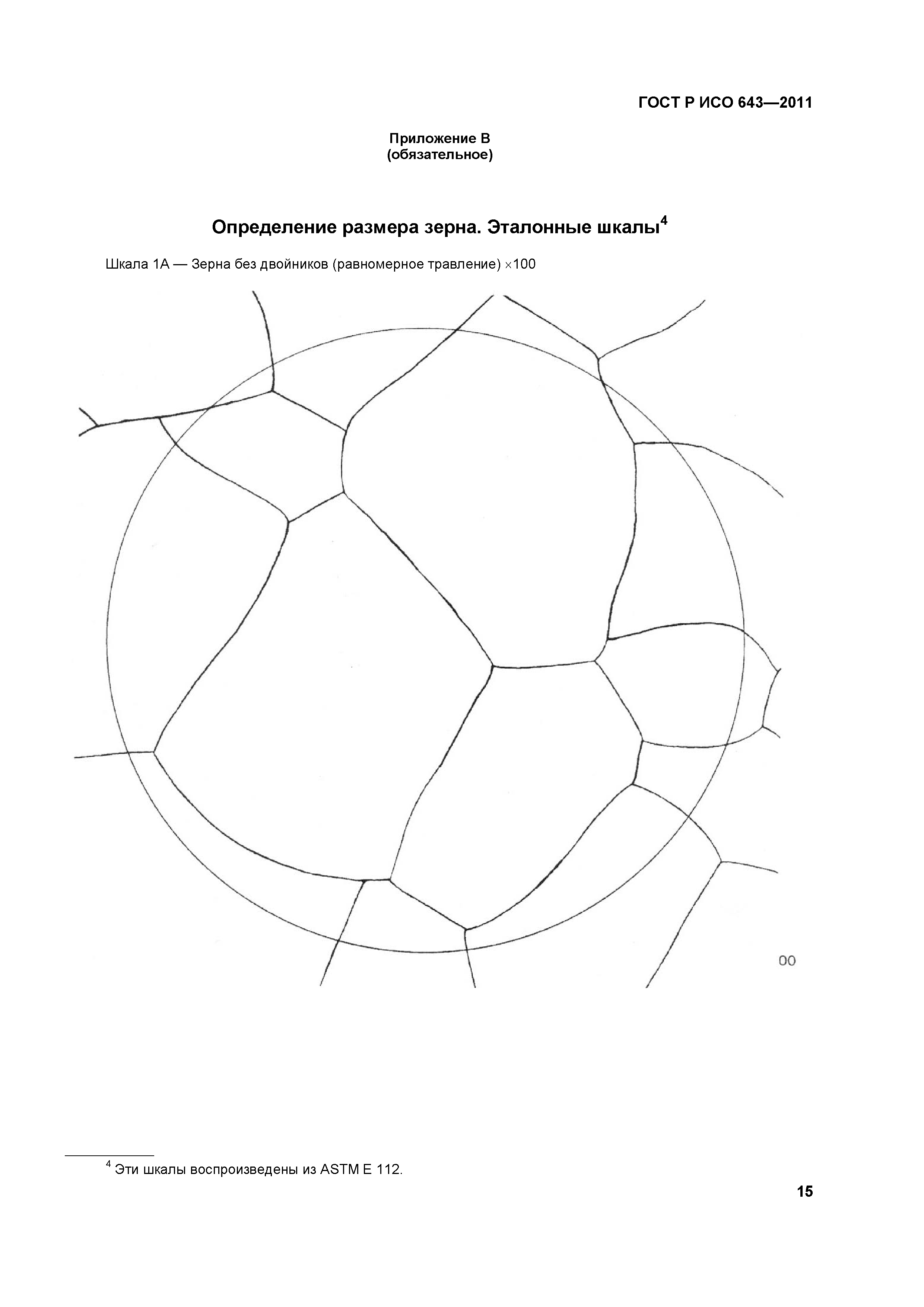 ГОСТ Р ИСО 643-2011