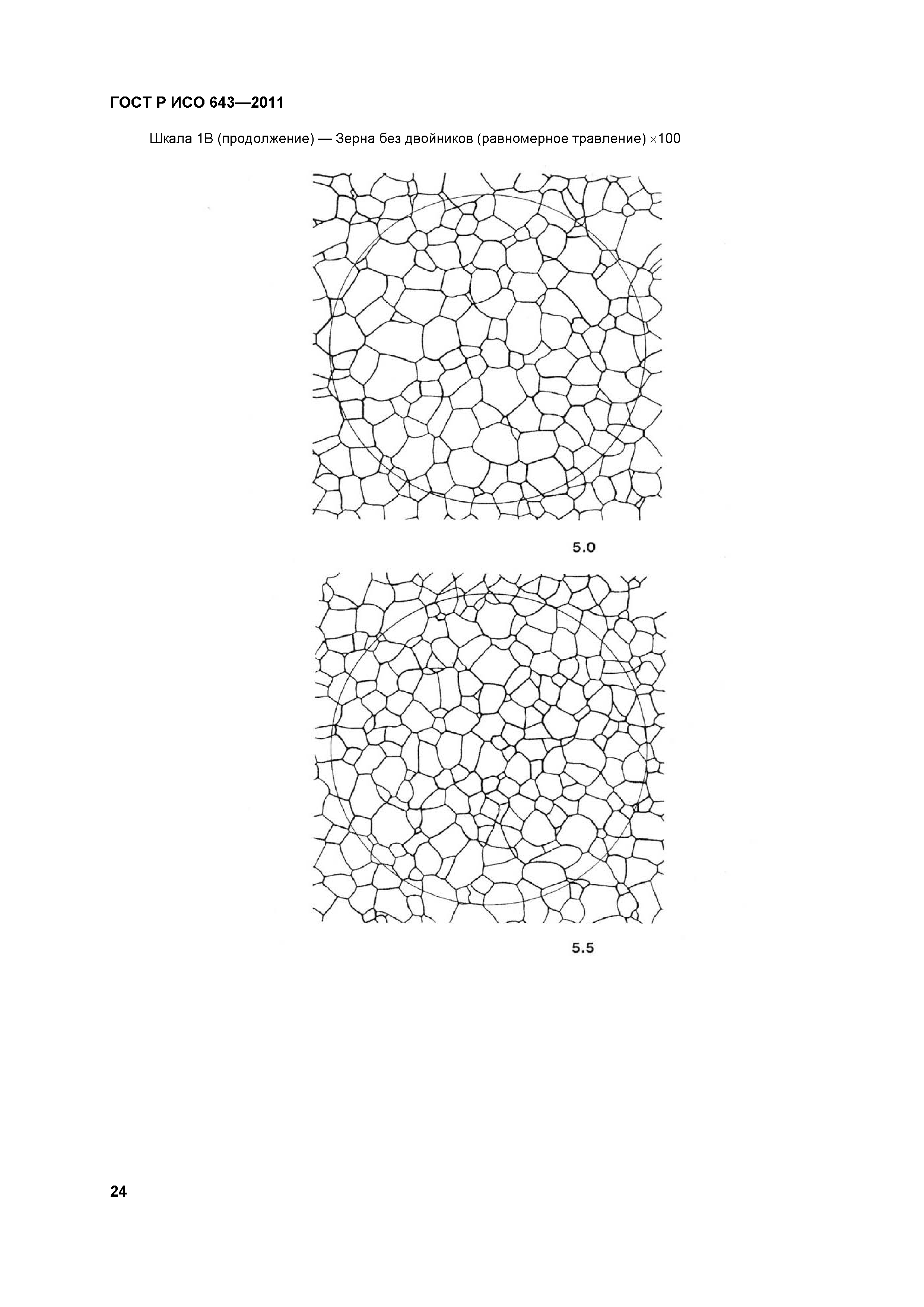 ГОСТ Р ИСО 643-2011