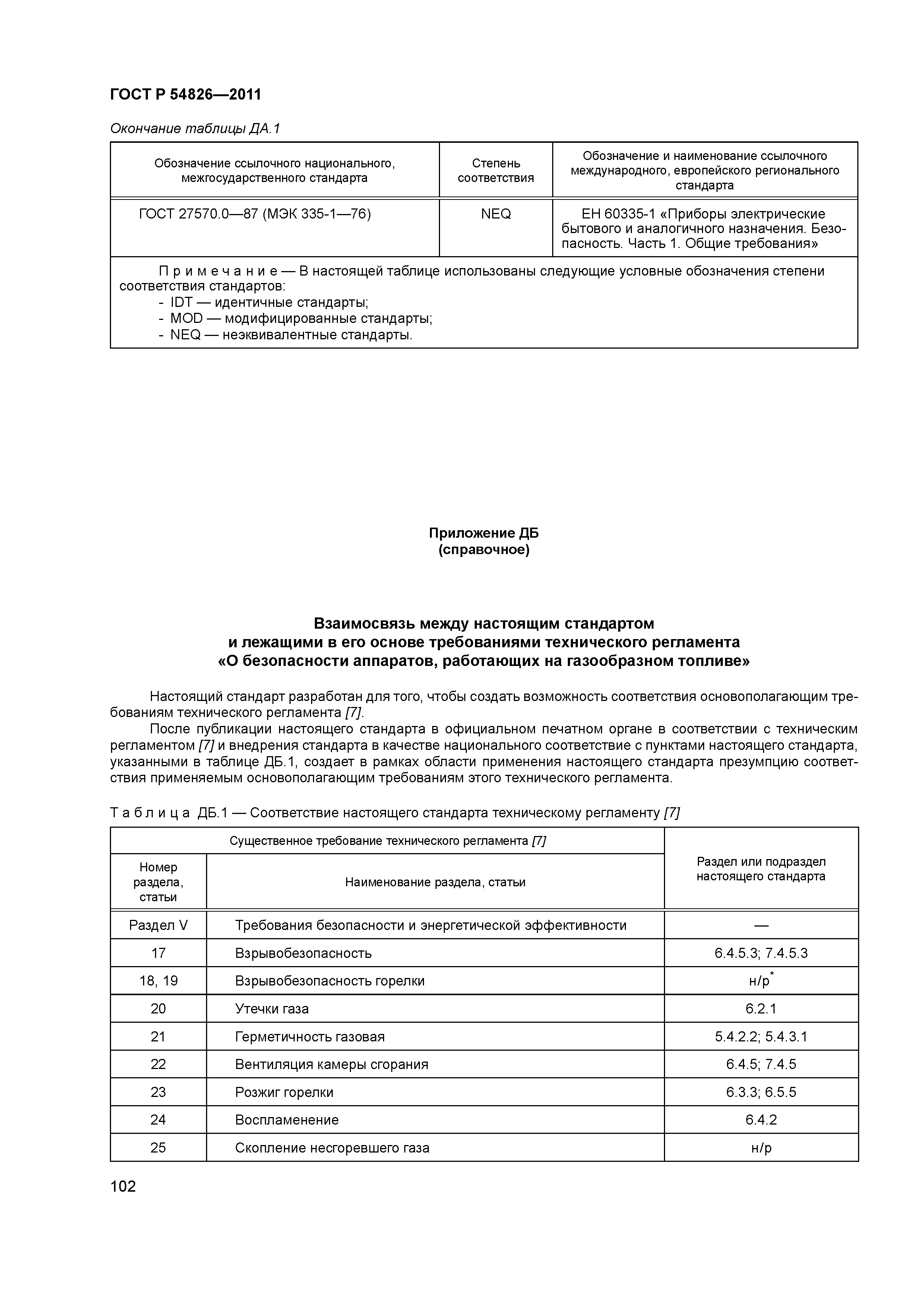 ГОСТ Р 54826-2011