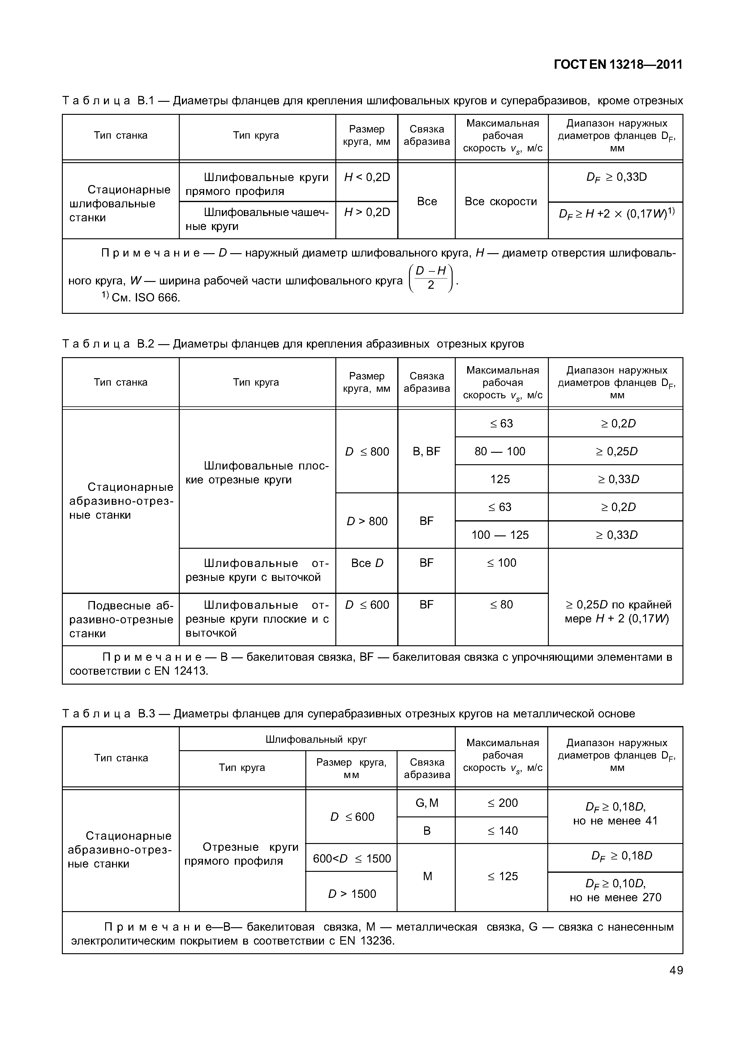 ГОСТ EN 13218-2011