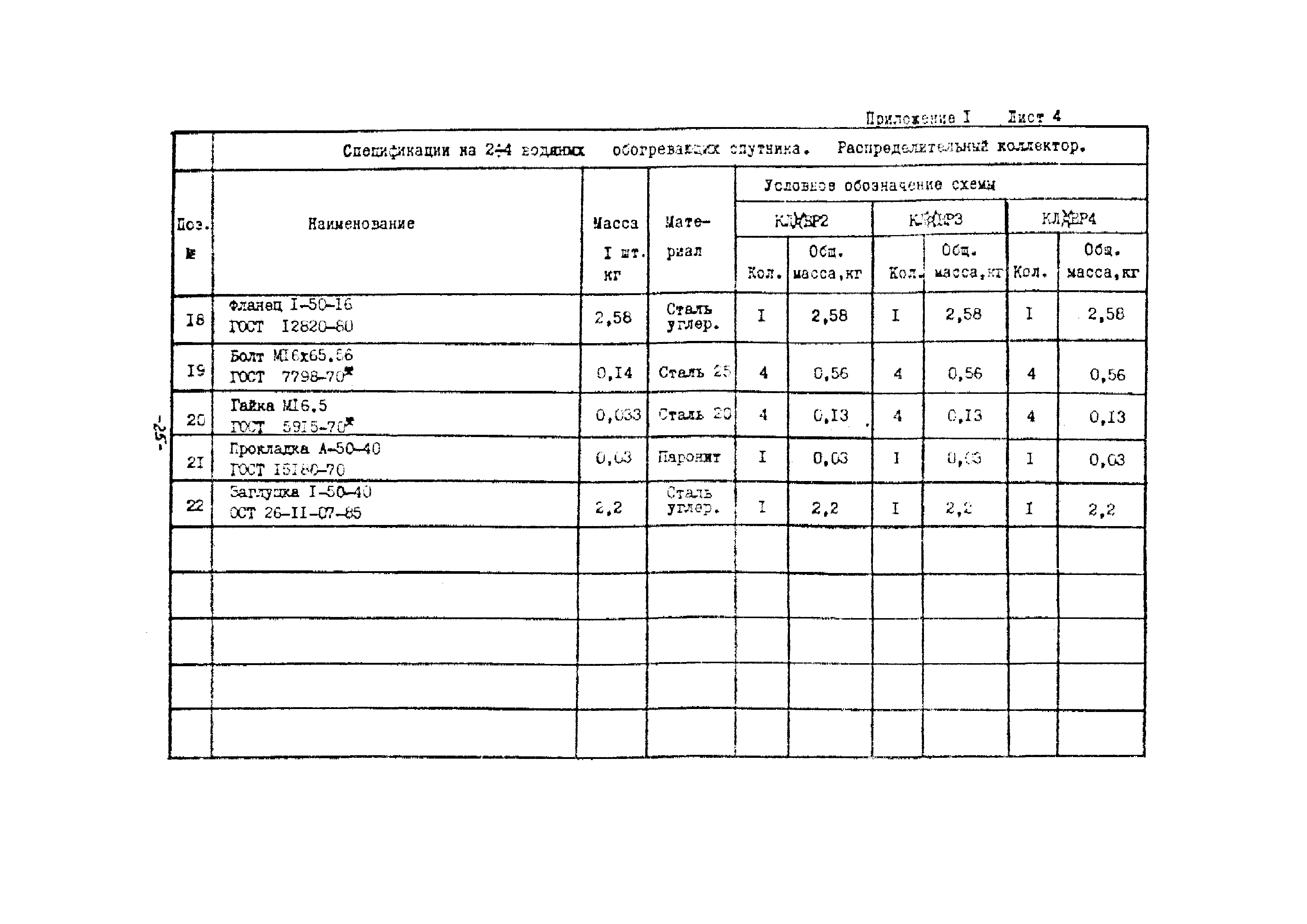 РМК 11-87