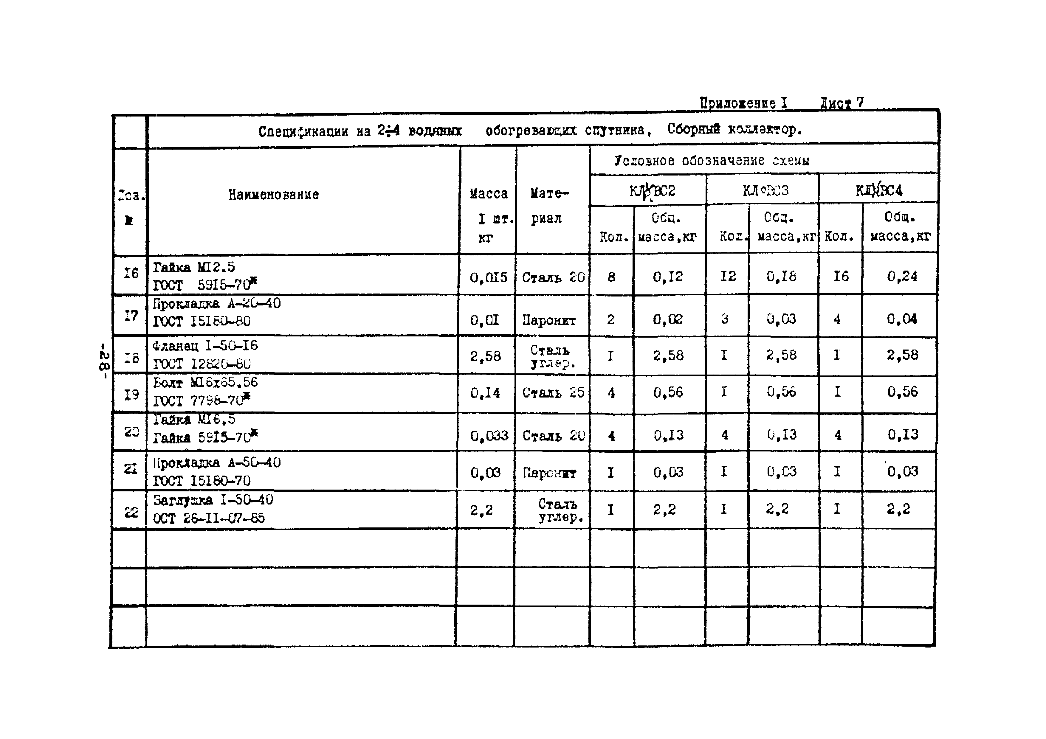 РМК 11-87