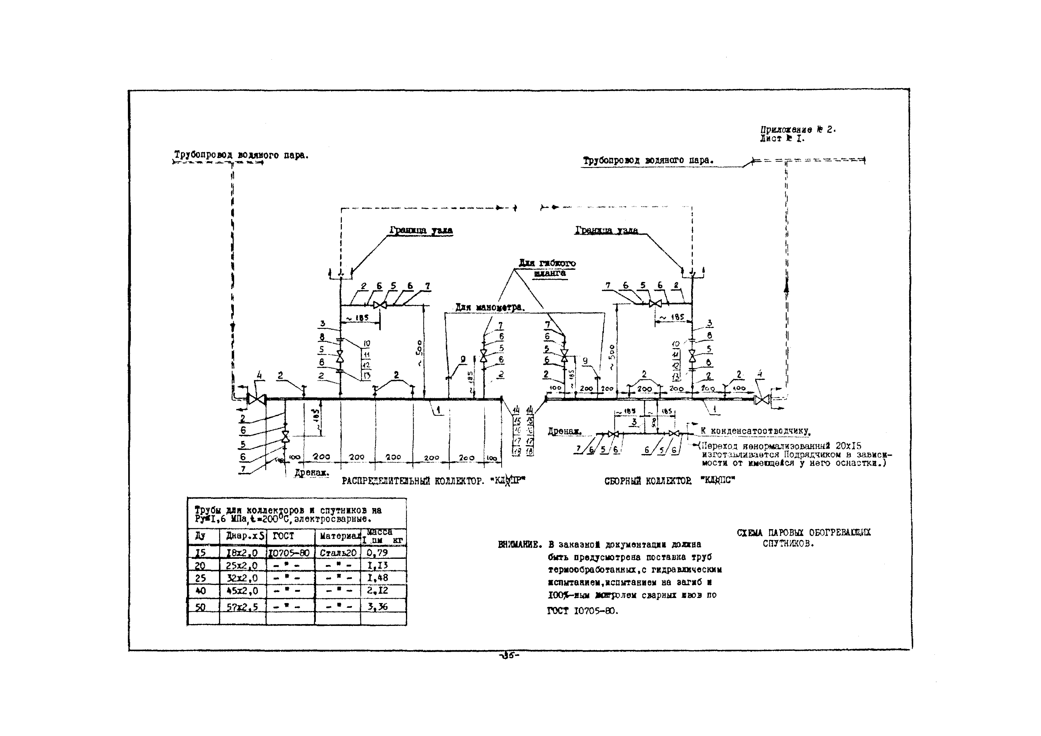 РМК 11-87