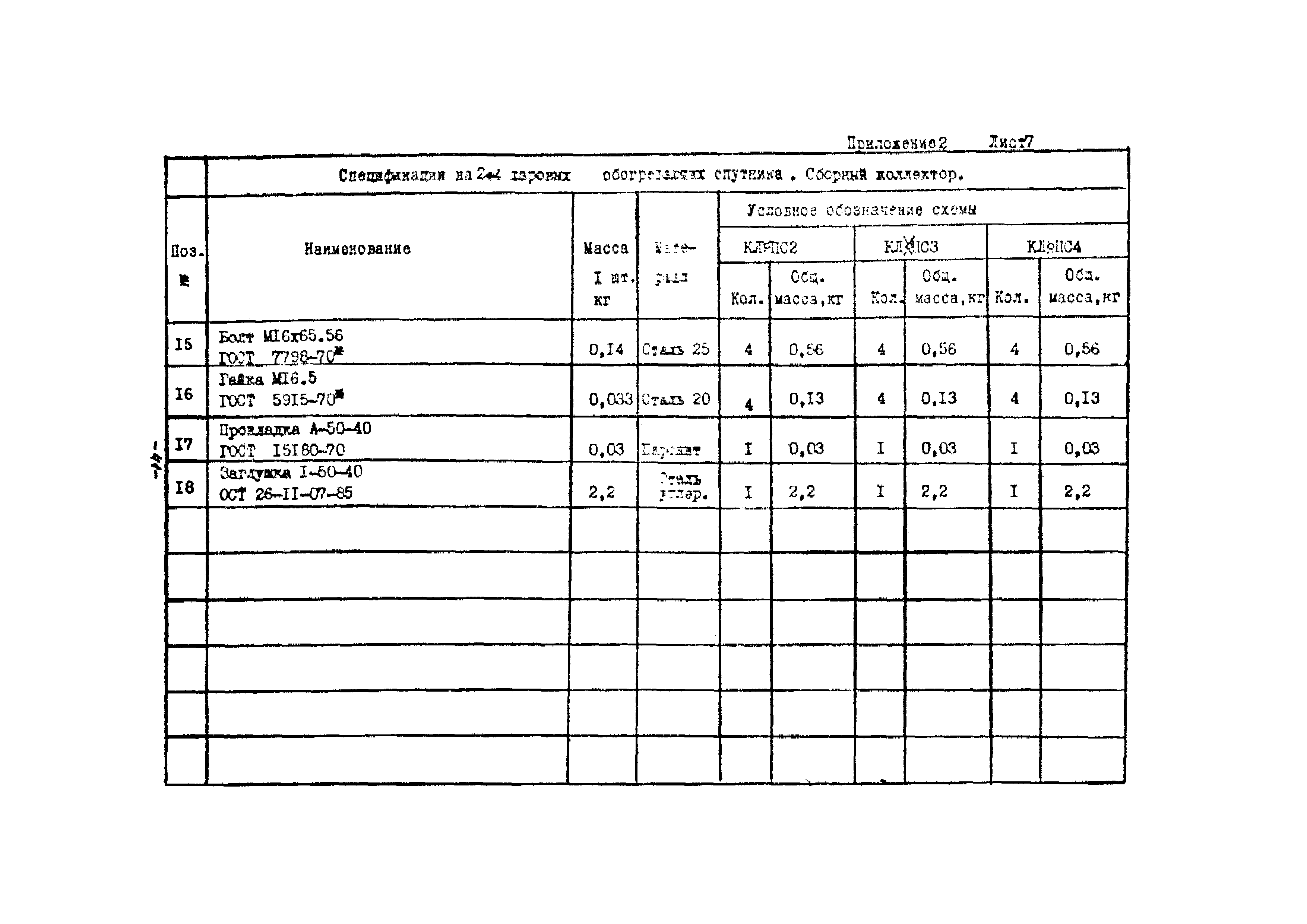 РМК 11-87