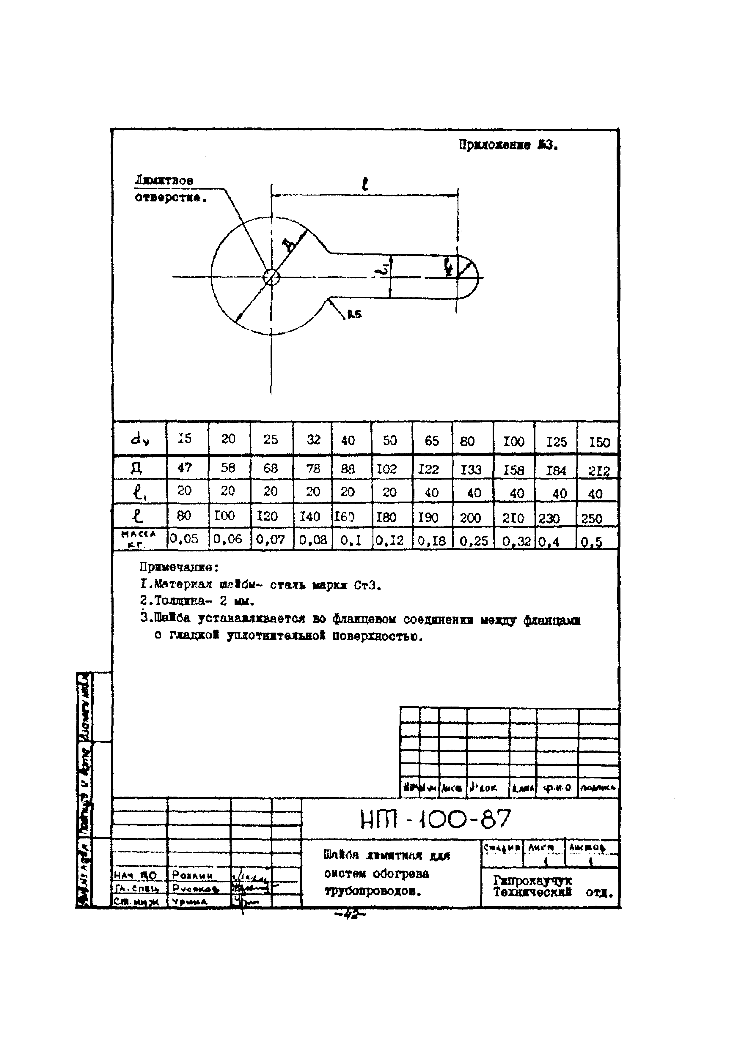 РМК 11-87