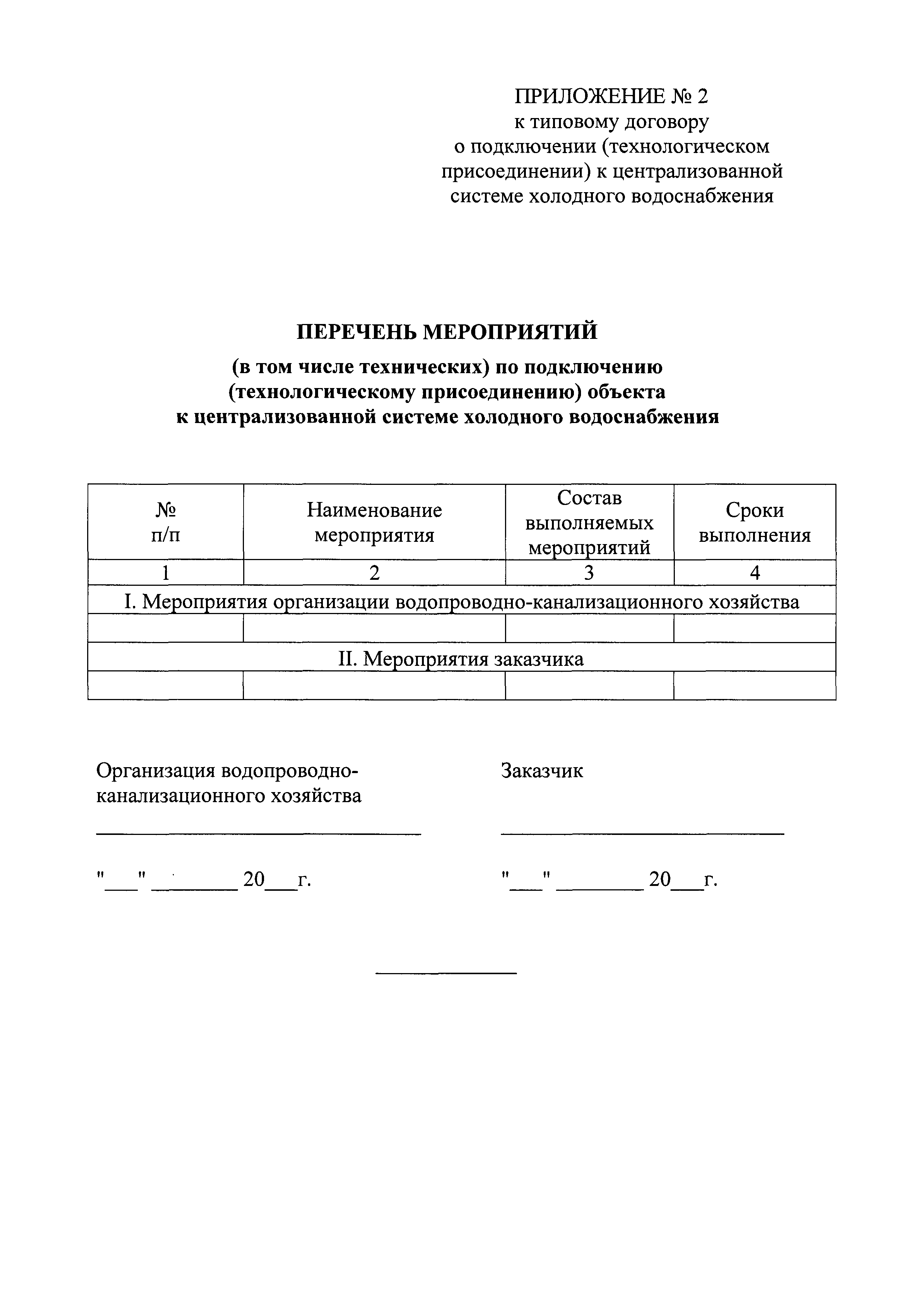 Постановление 645