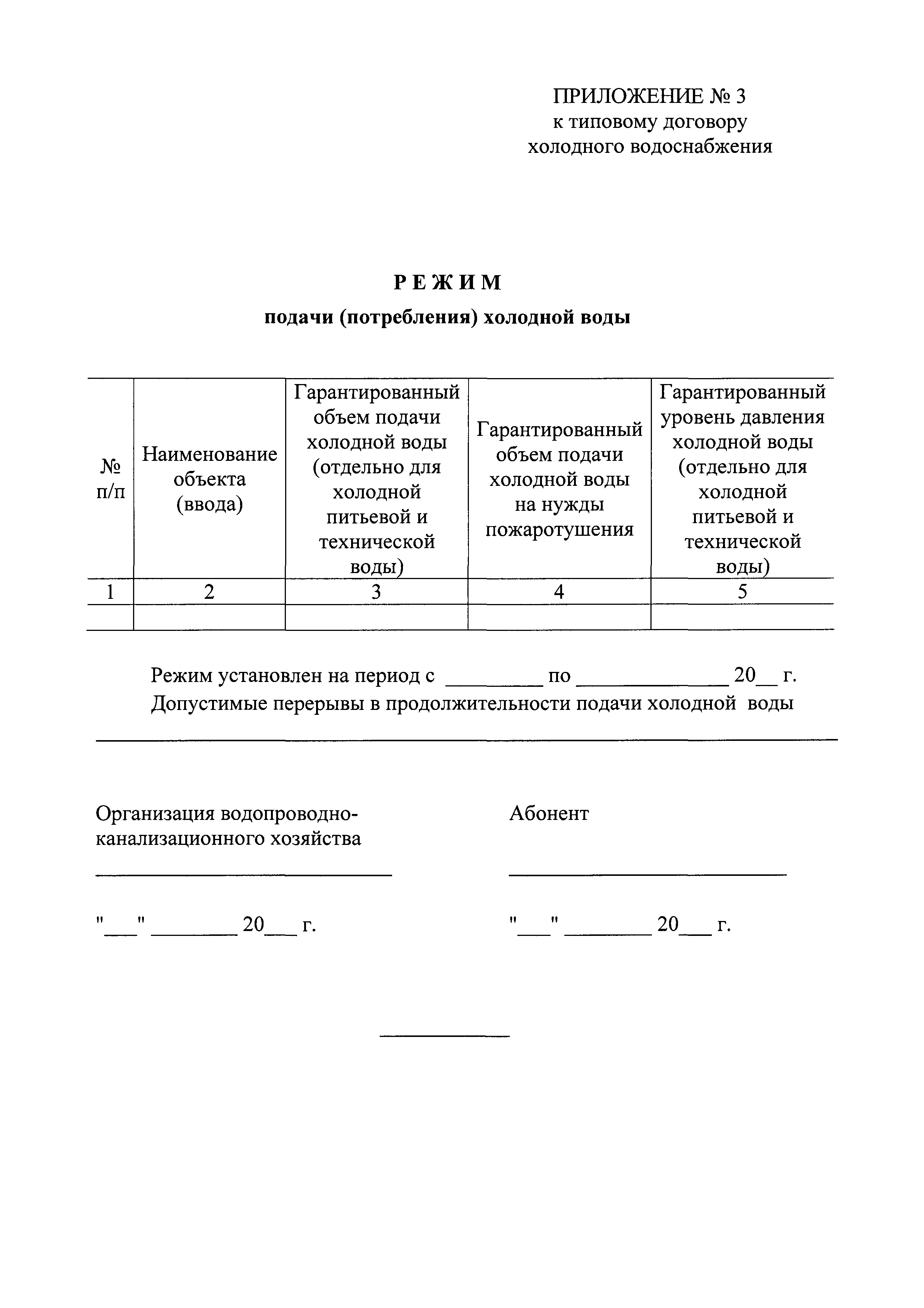 Постановление 645