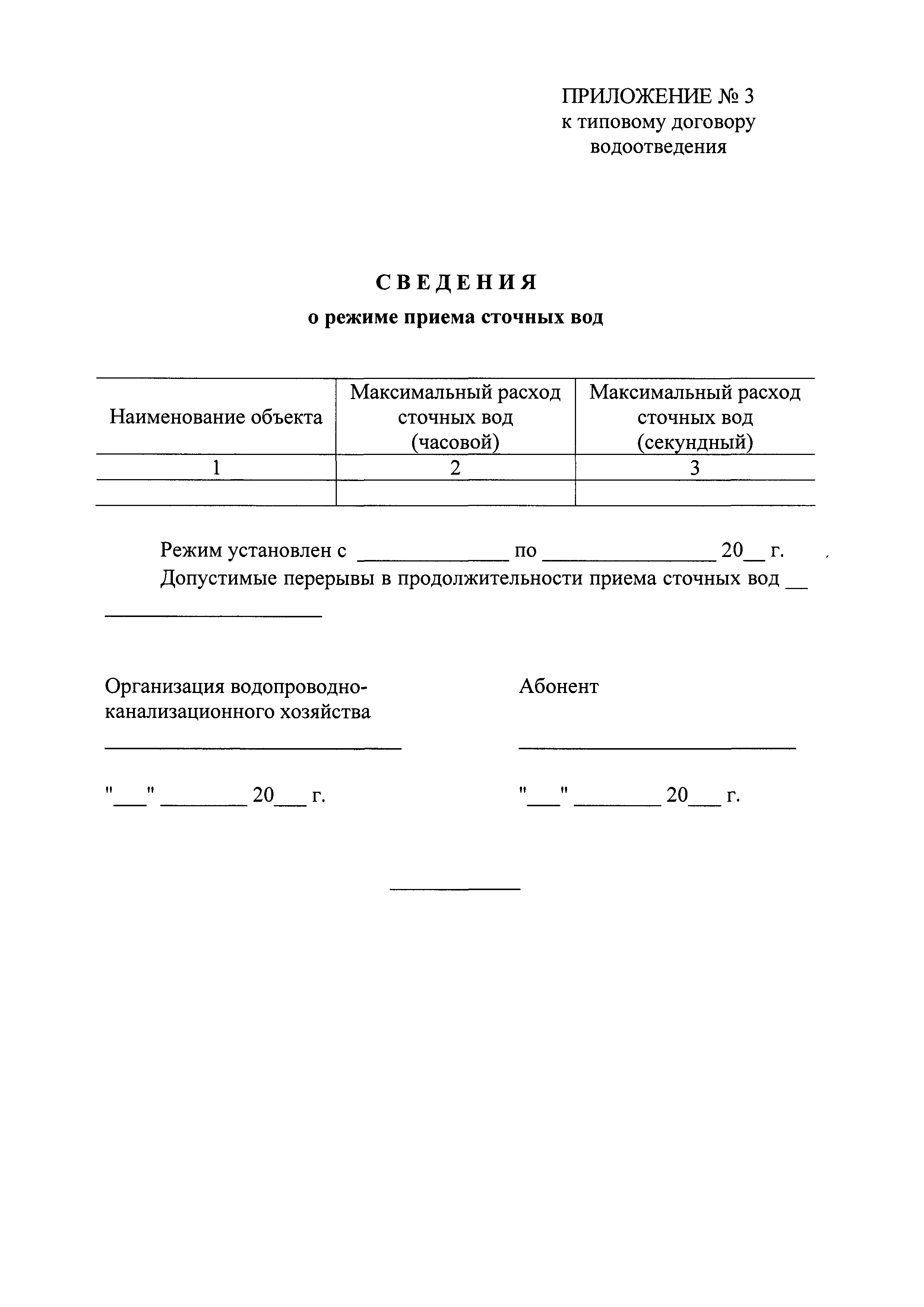 Постановление 645